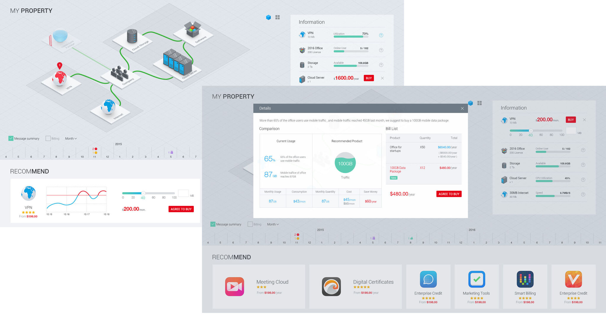 Agile UI