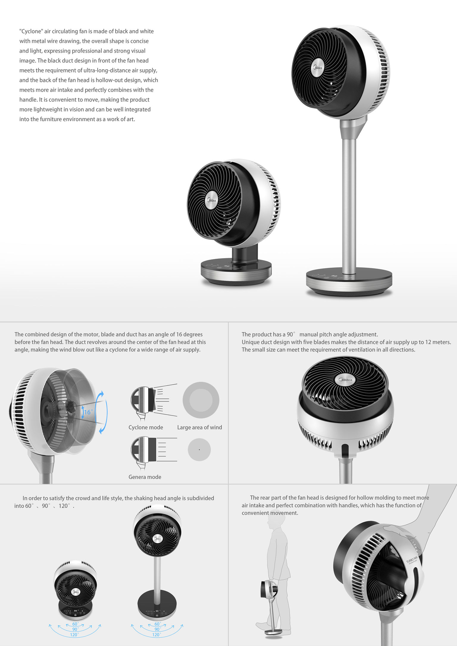 “Cyclone”air circulation fan series