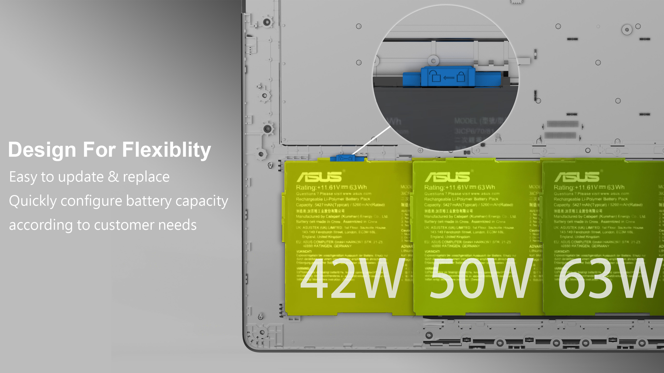 ASUS ExpertBook B3 Series