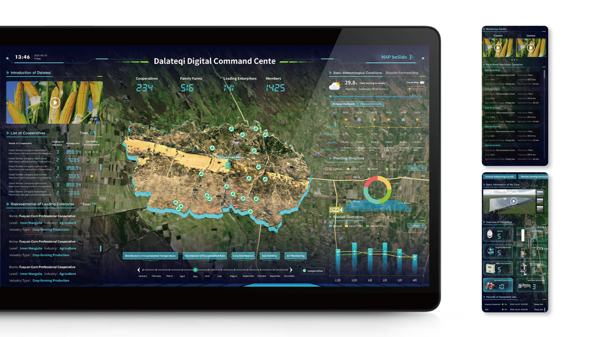 Smart agricultural monitoring & diagnosis platform