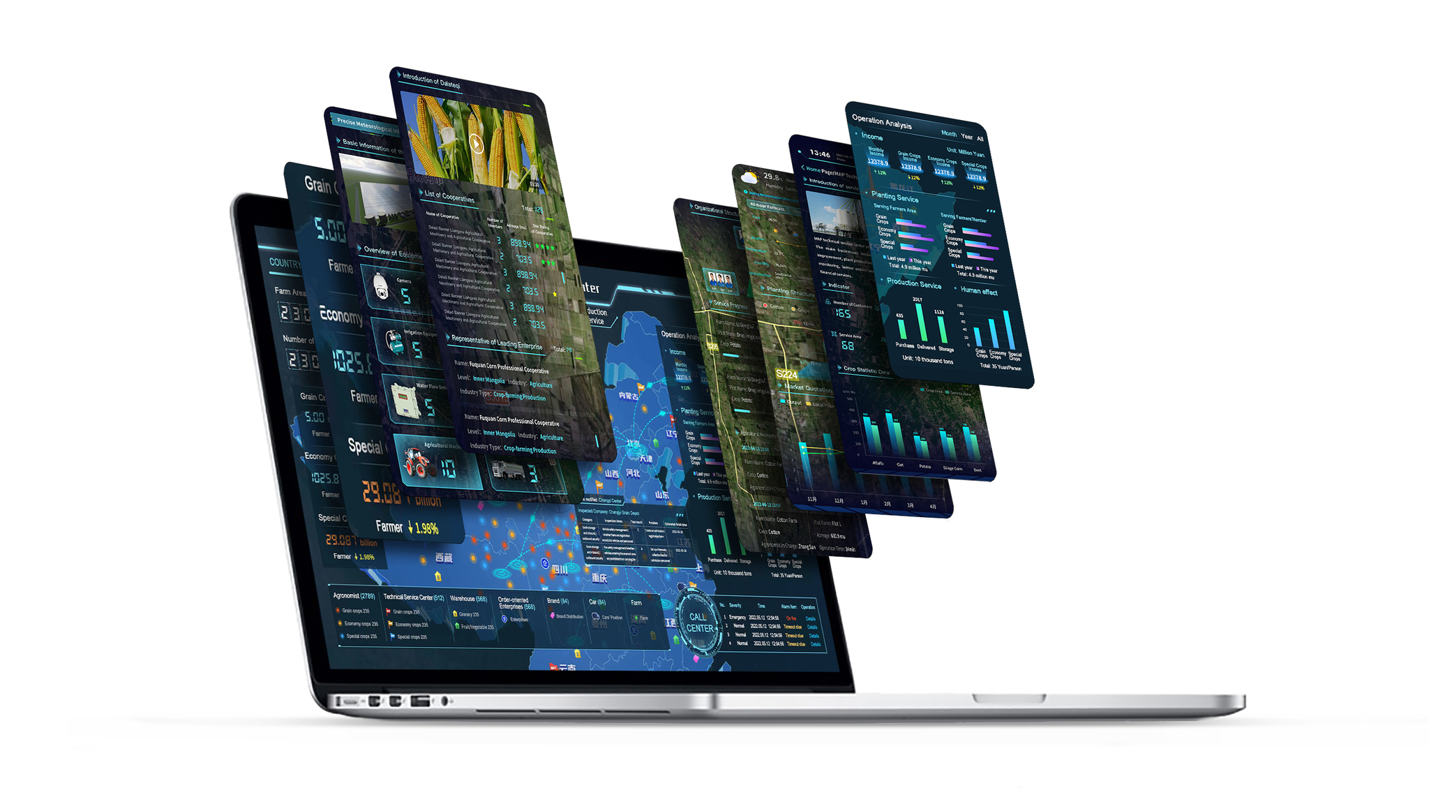 Smart agricultural monitoring & diagnosis platform