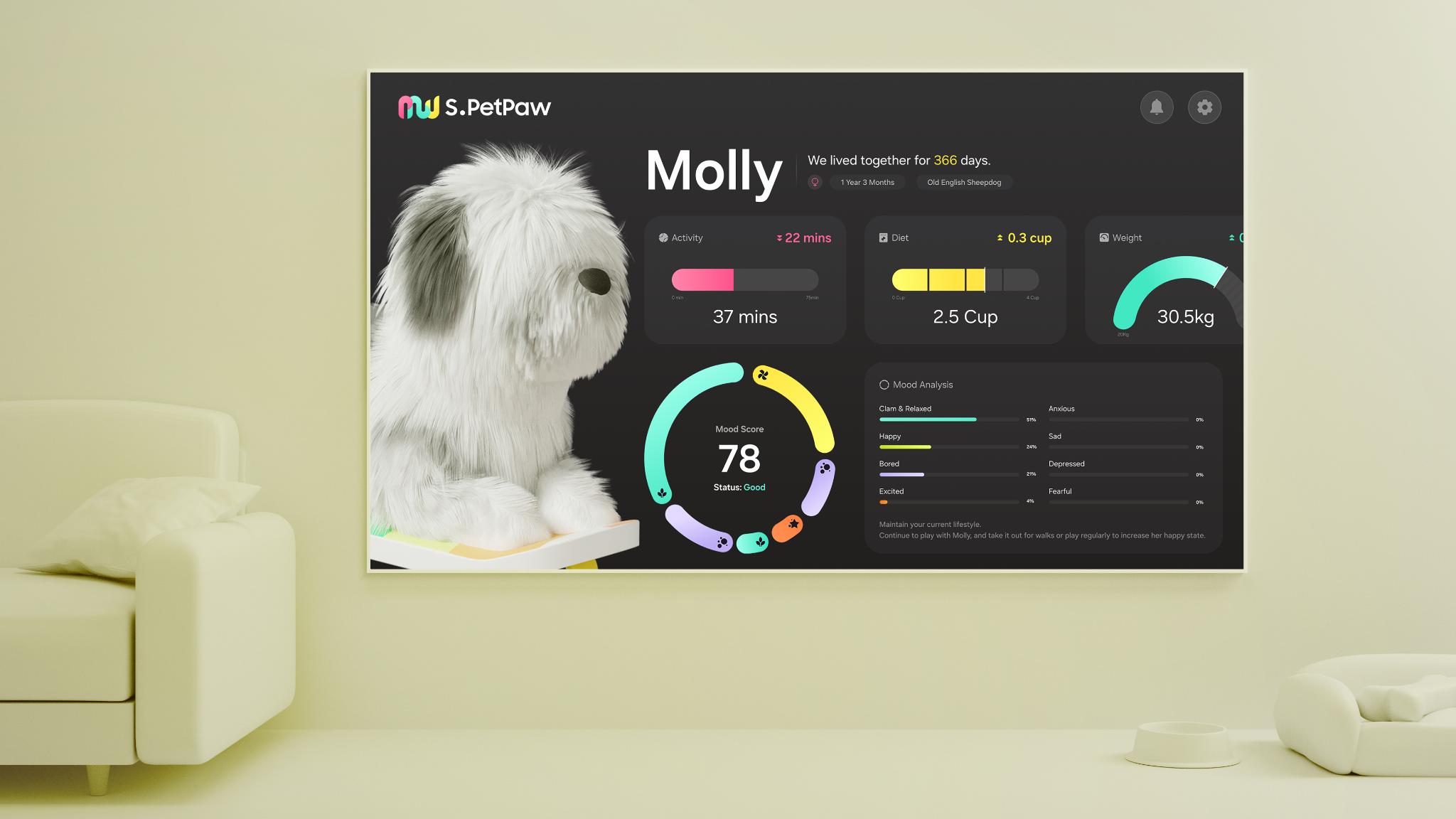 S-PetPaw