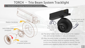 TORCH – Trio Beam System Tracklight