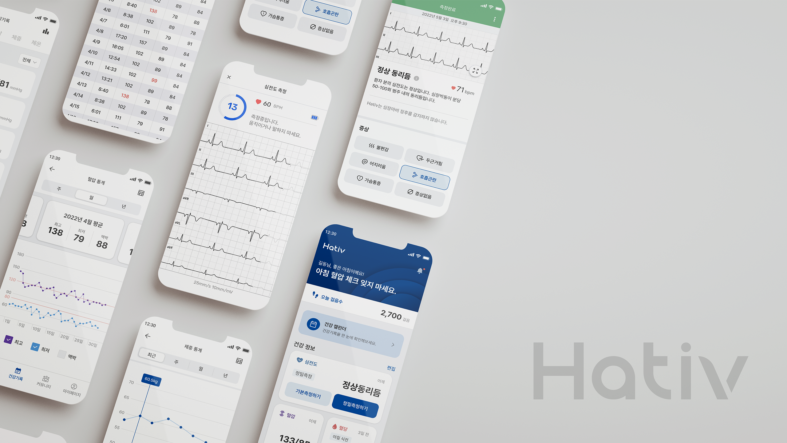 Hativ-ECG Analyzer App