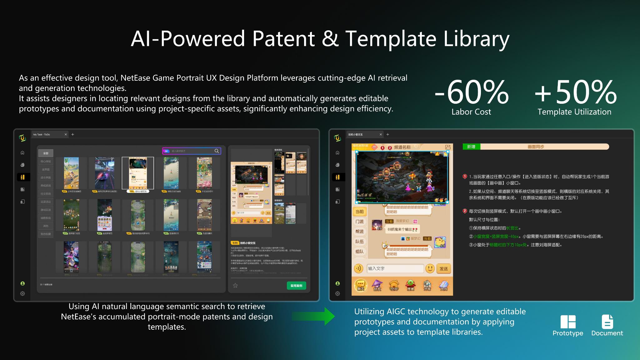 NETEASE GAME PORTAIT UX DESIGN PLATFORM