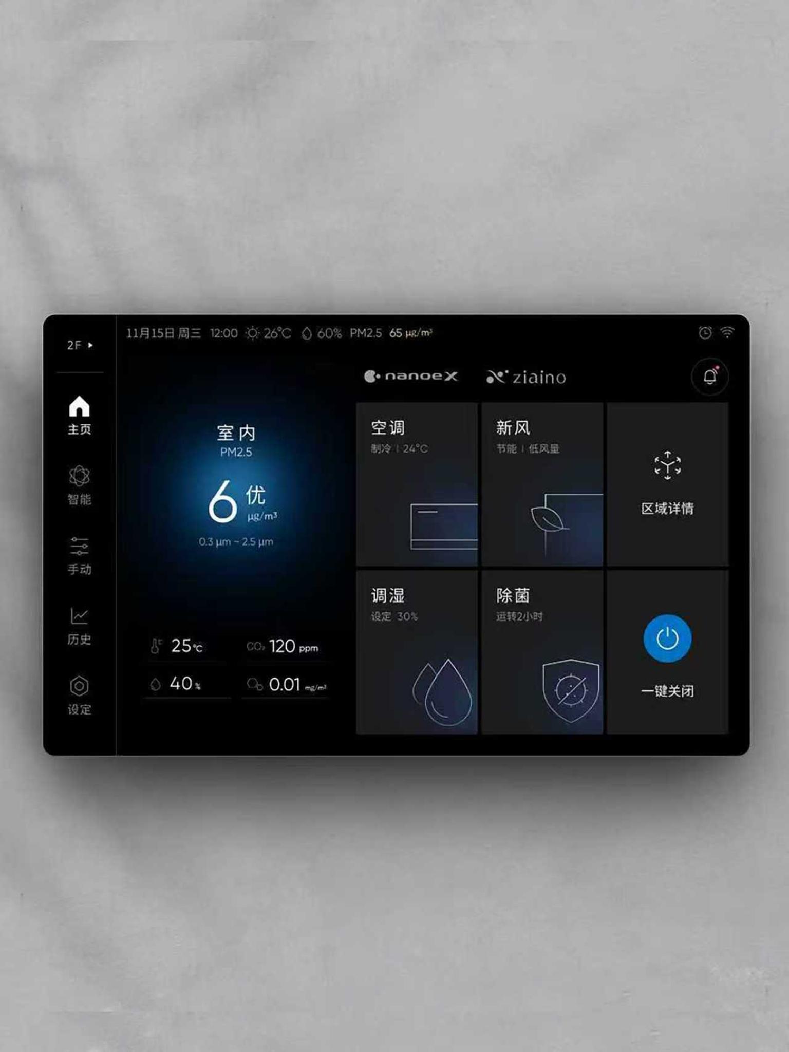 Six-Dimension Climate Station UI