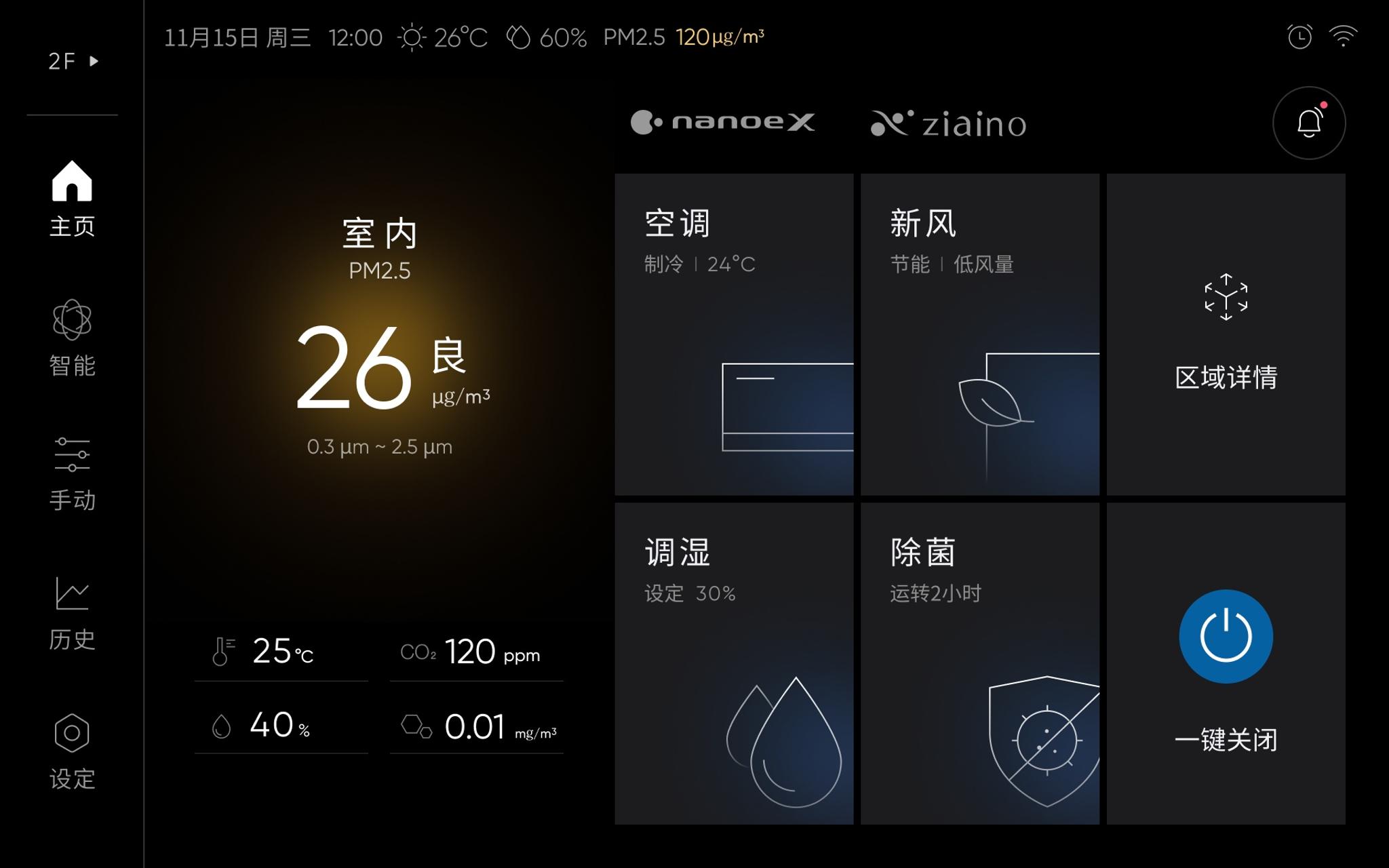 Six-Dimension Climate Station UI