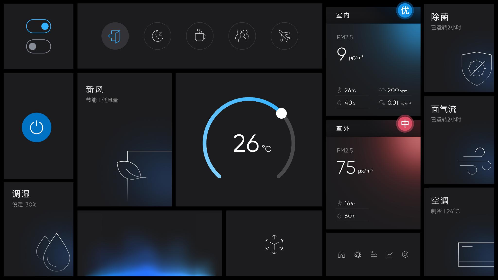 Six-Dimension Climate Station UI