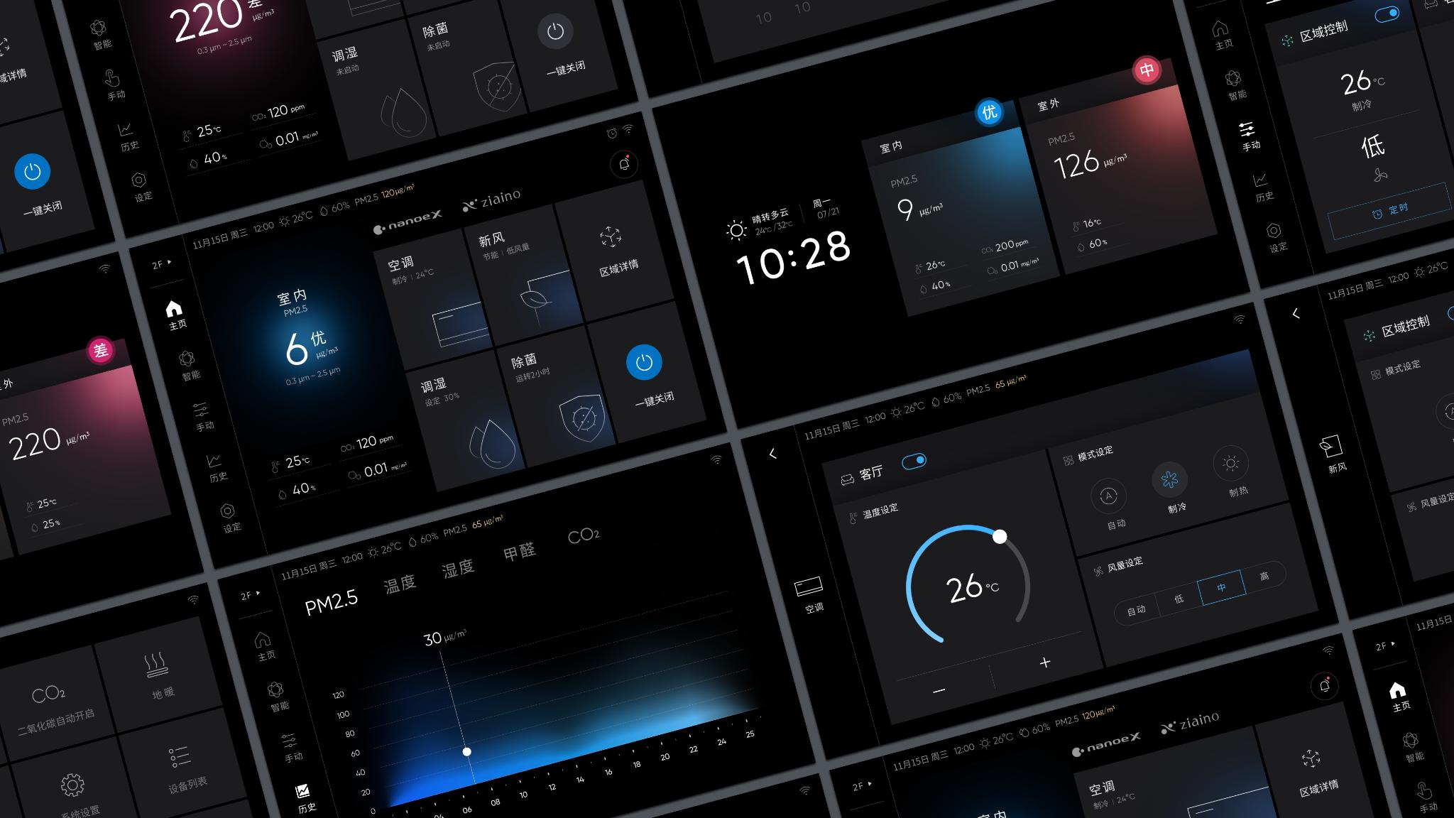 Six-Dimension Climate Station UI