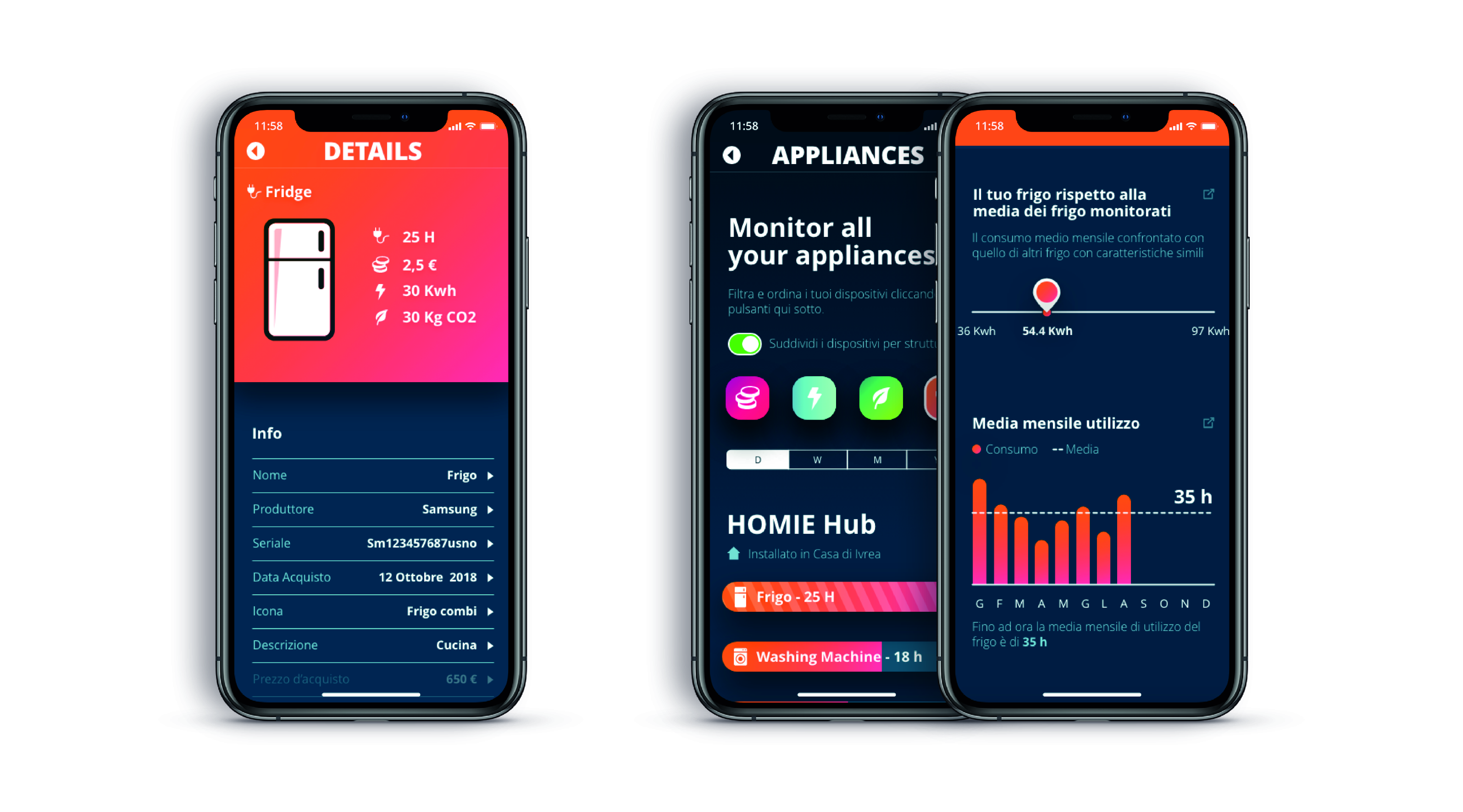 HOMIE App
