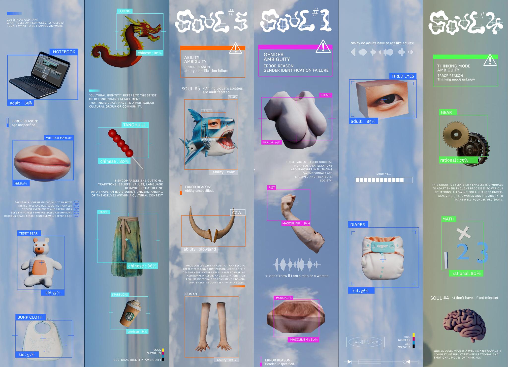 Soul Externalization