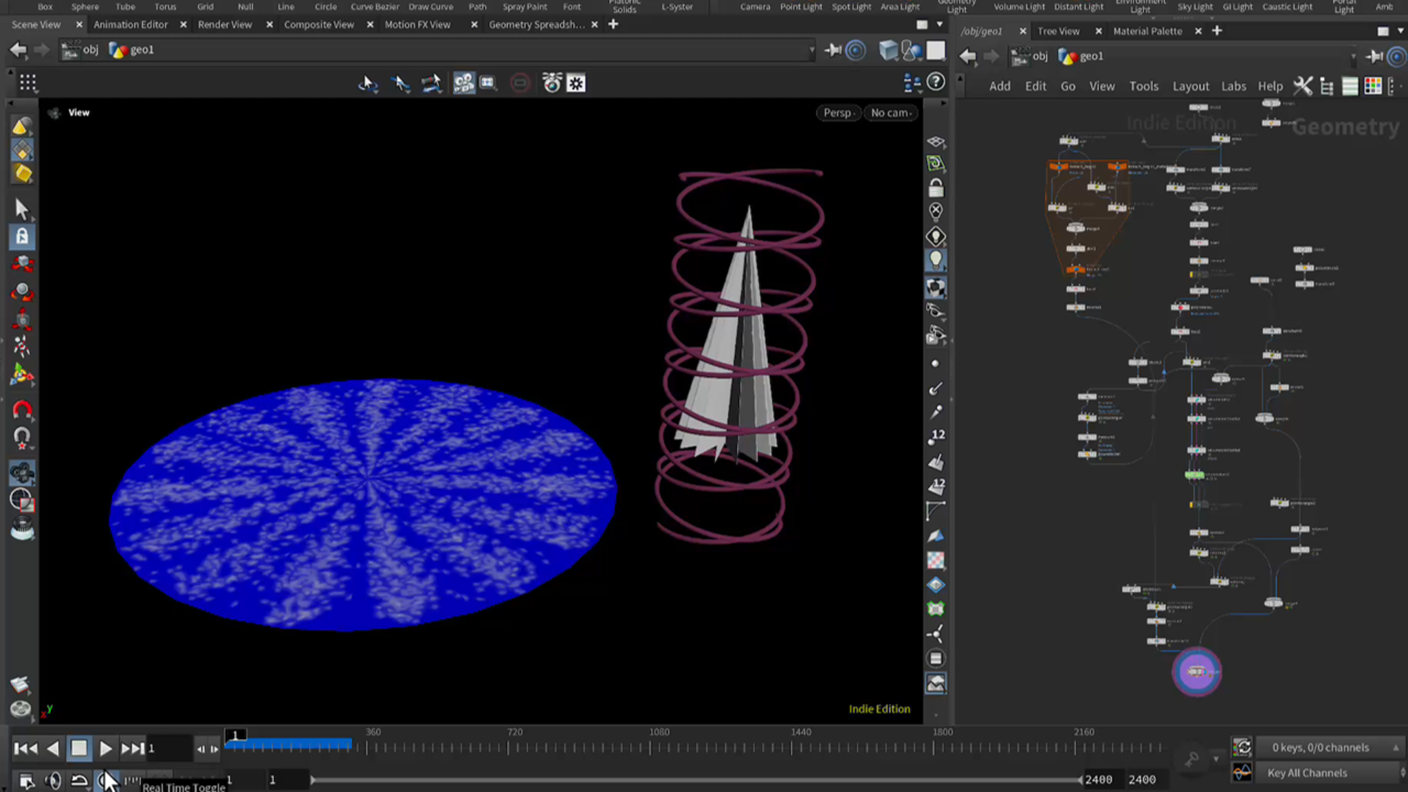 TECHNO GRAPHICAL DATA ARCHIVE