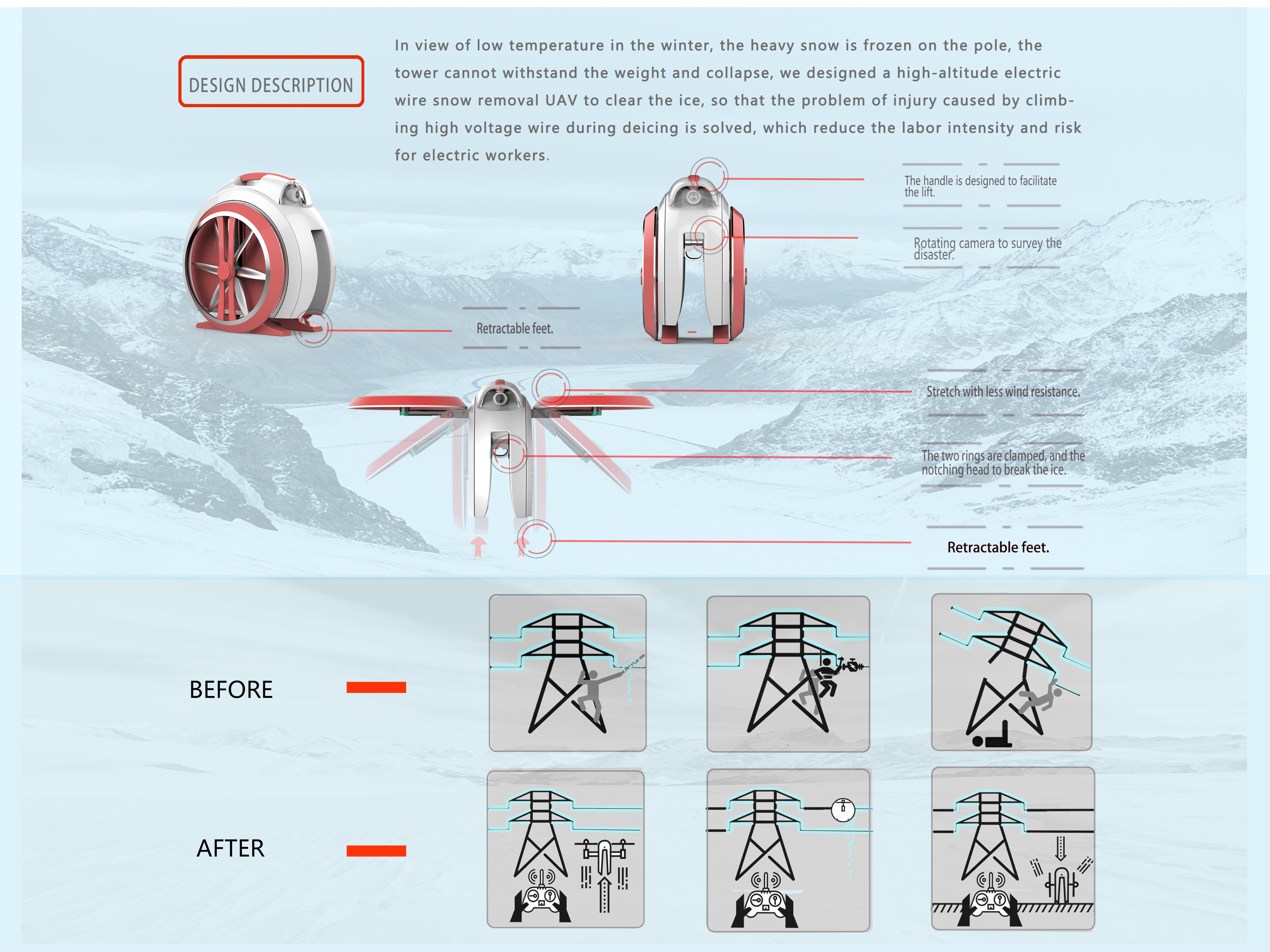 Electric wire deicer