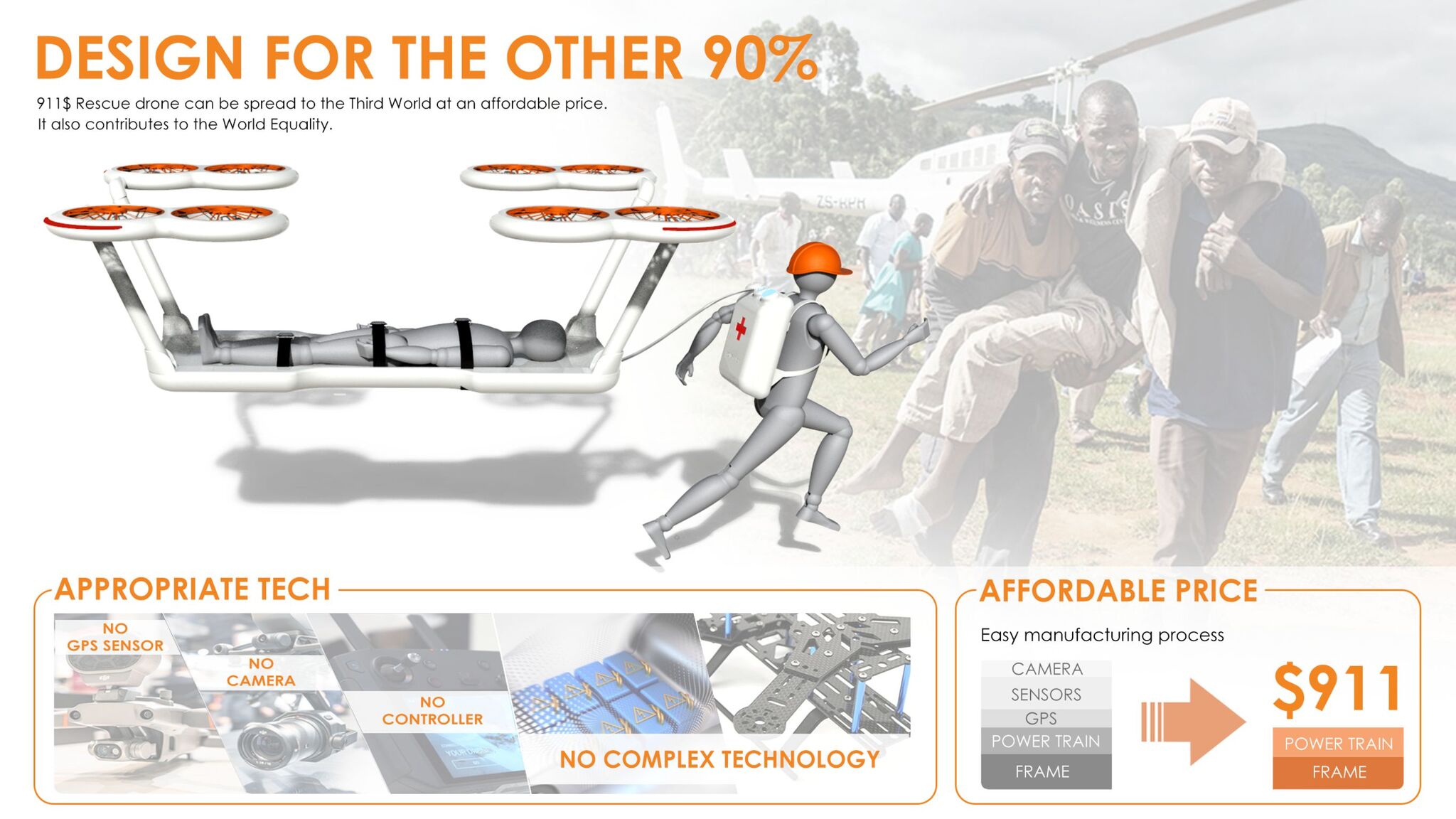 911$ Rescue Drone