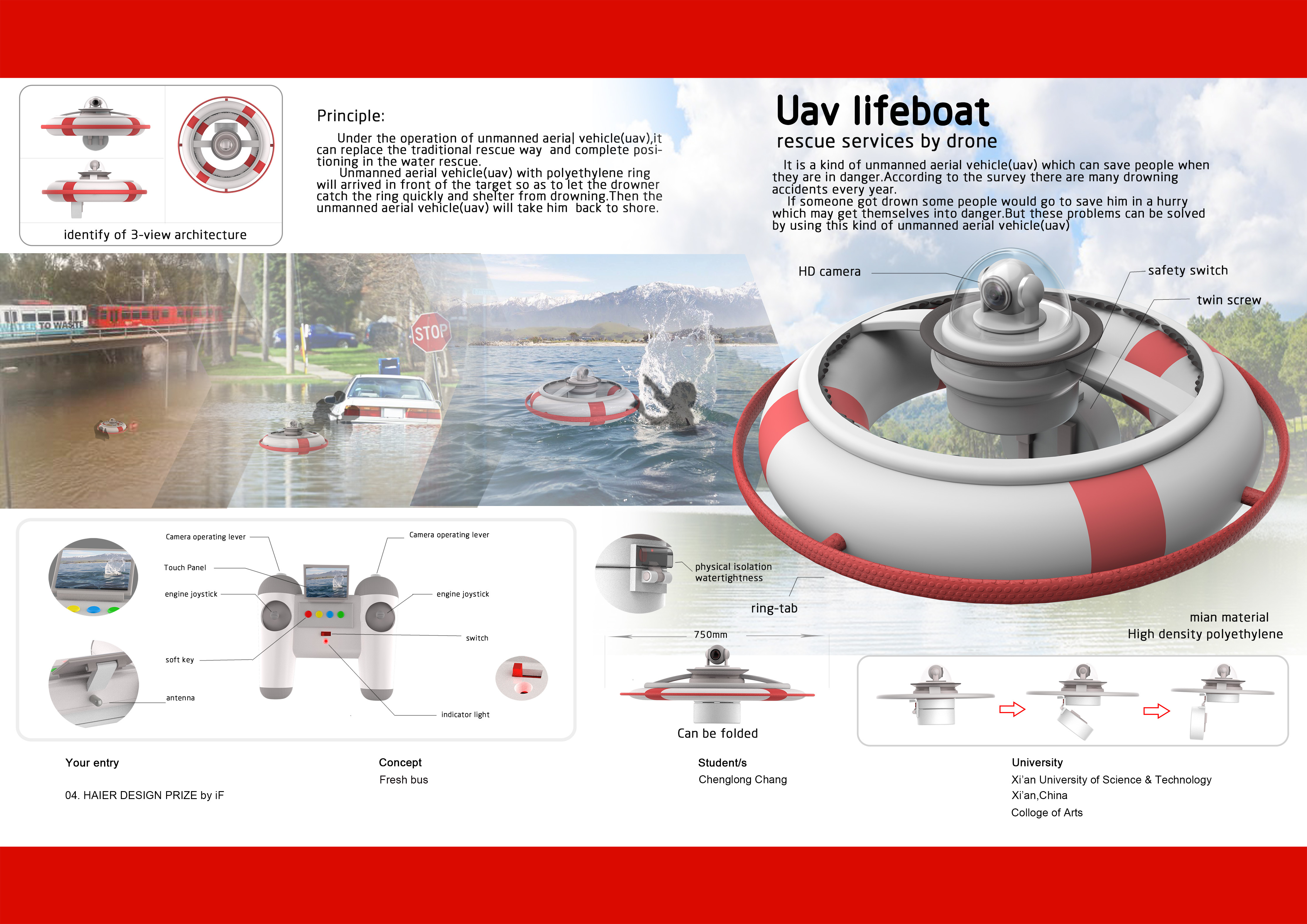 Uav lifeboat