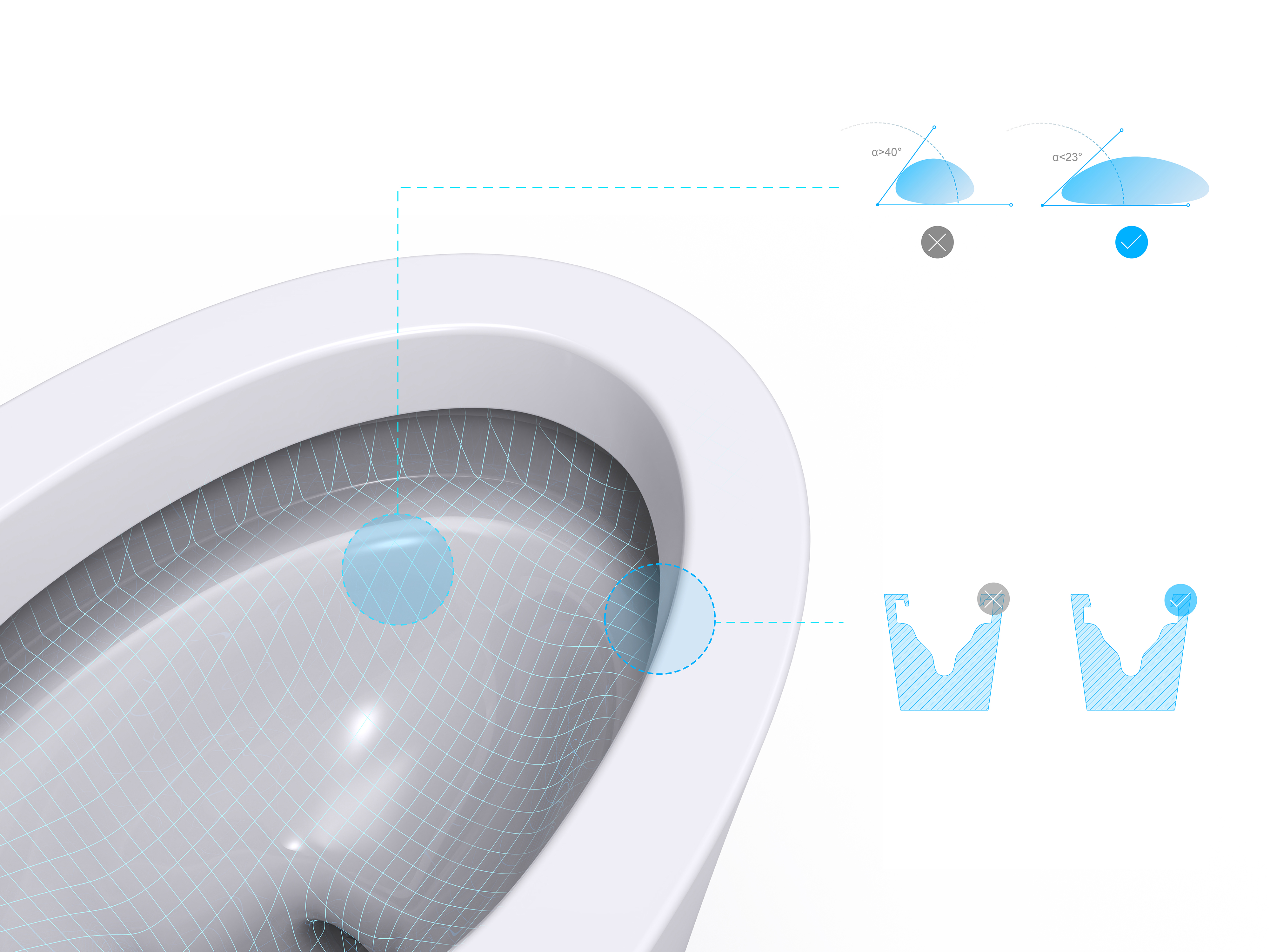 M3 Smart Toilet