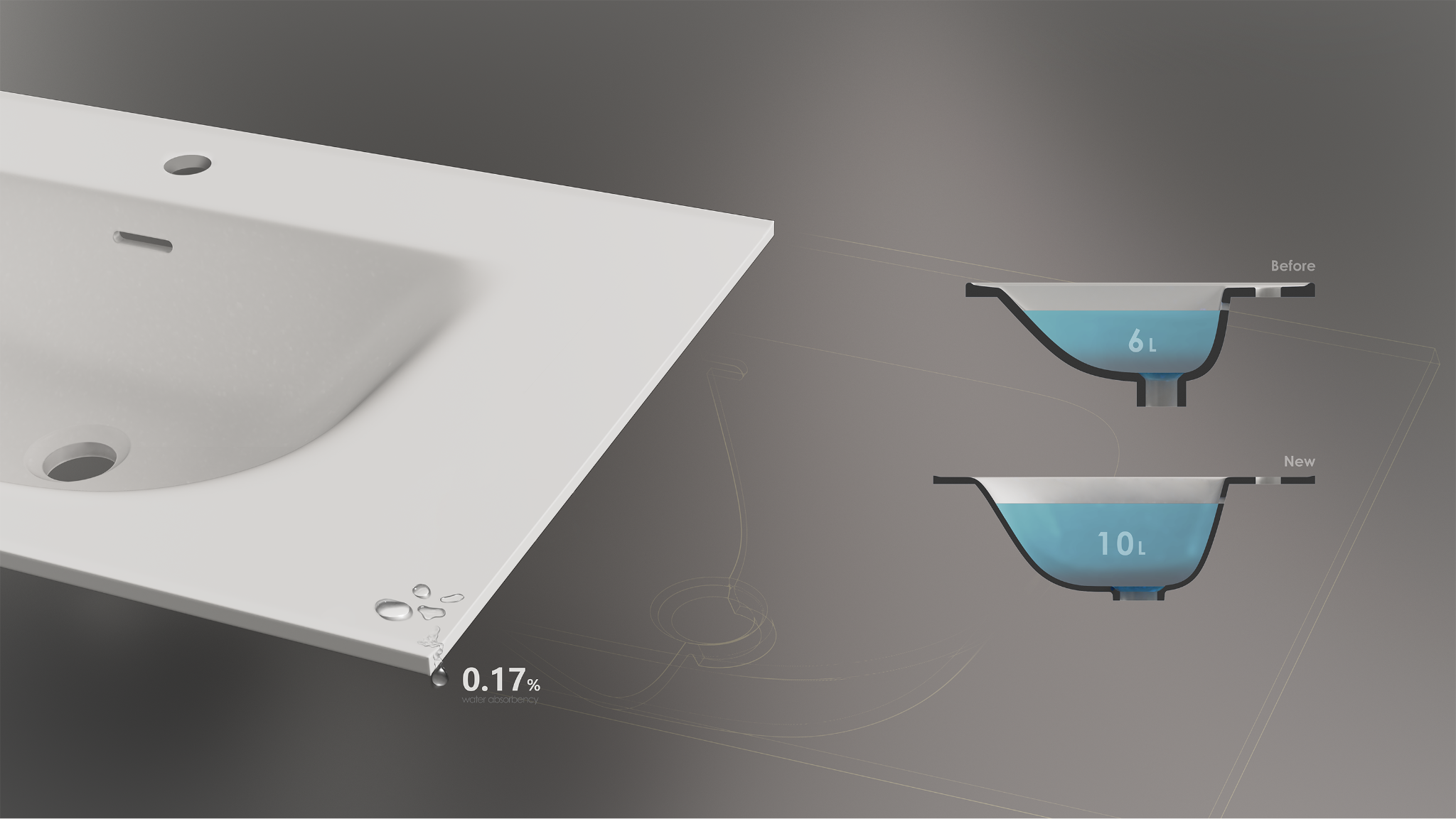 Featherstone Series basins