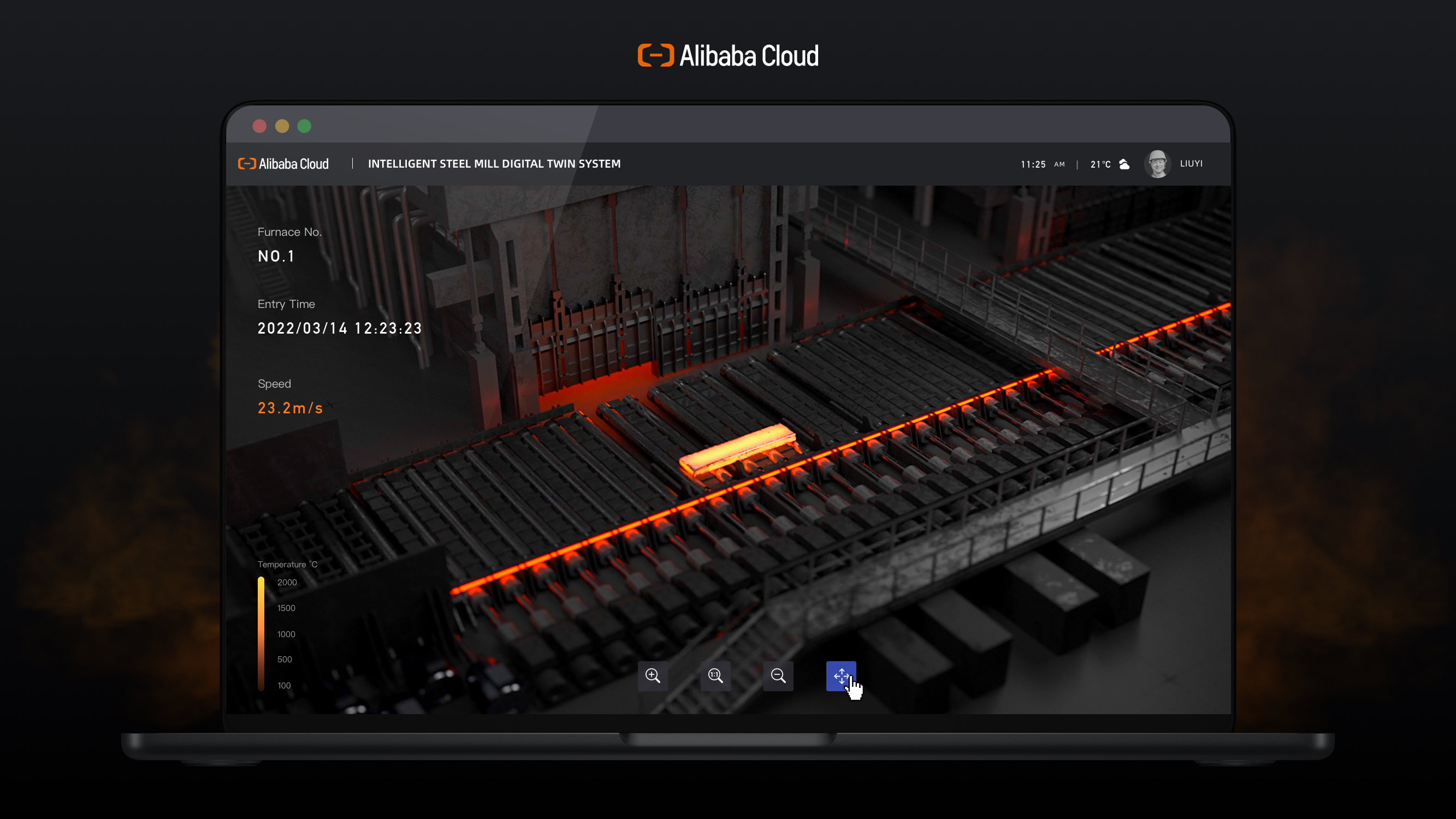 Intelligent Steel Mill Digital Twin System