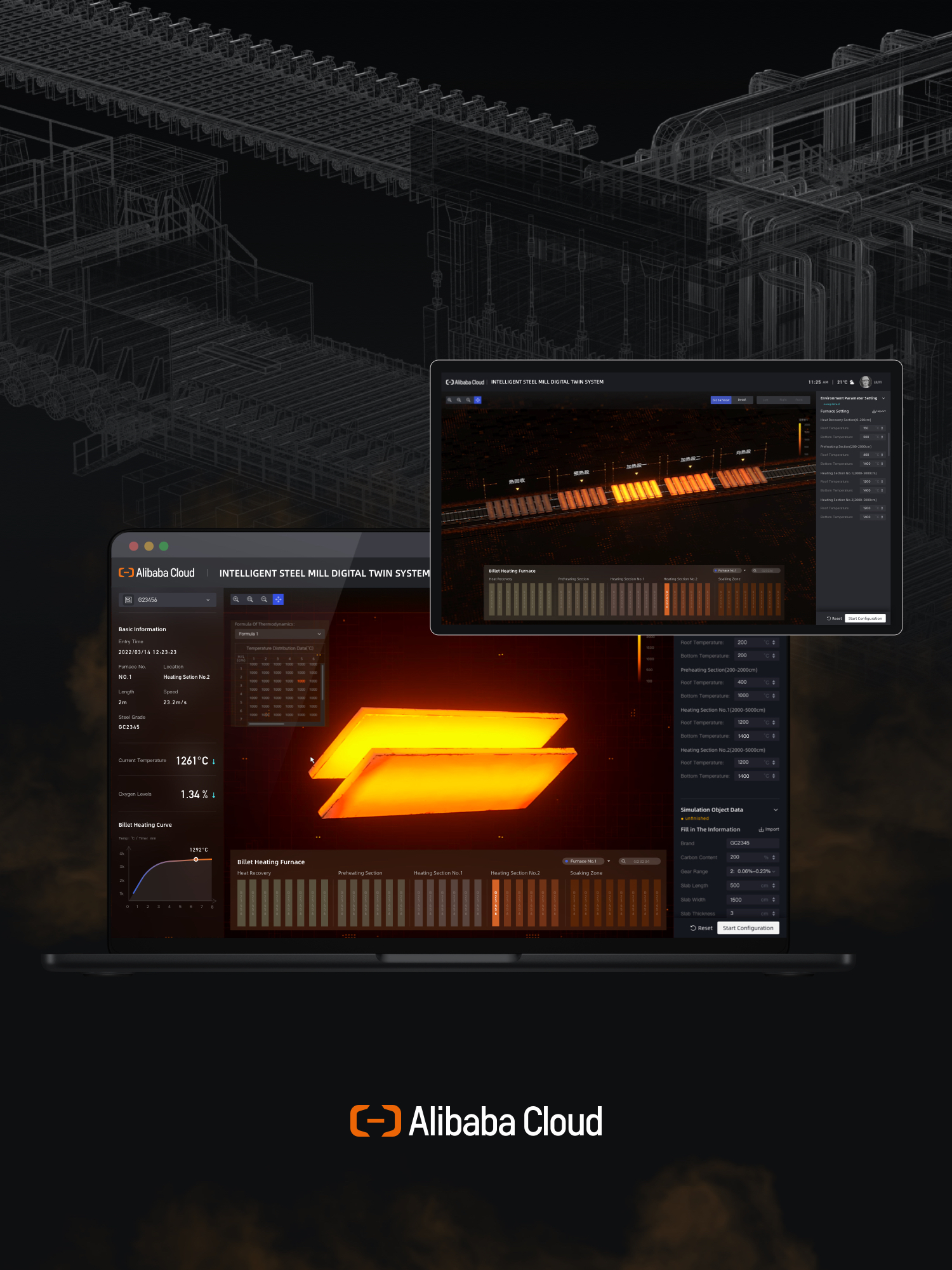 Intelligent Steel Mill Digital Twin System