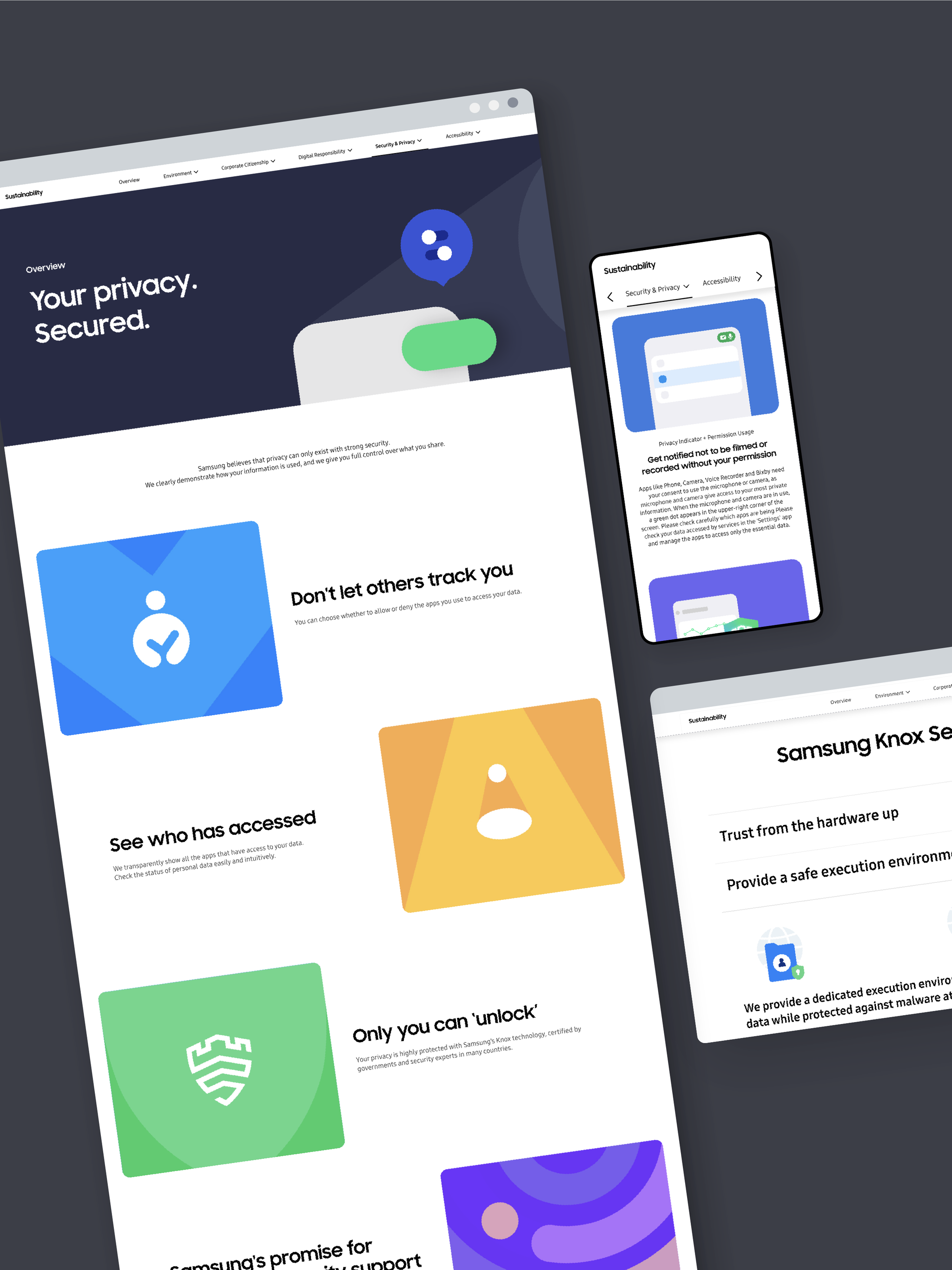 Your Privacy. Secured_Sustainability Communication