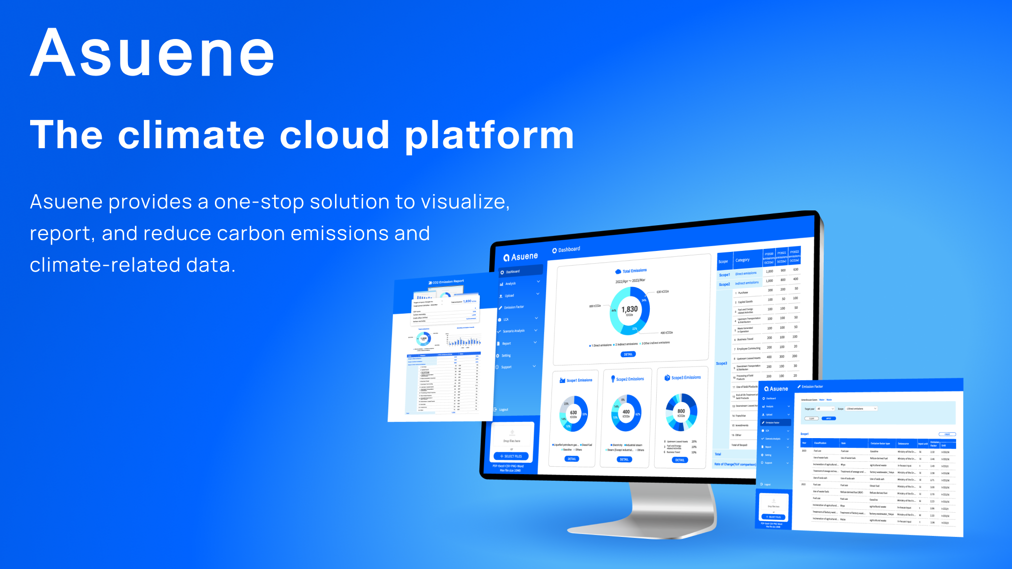 Asuene | The Climate Cloud Platform