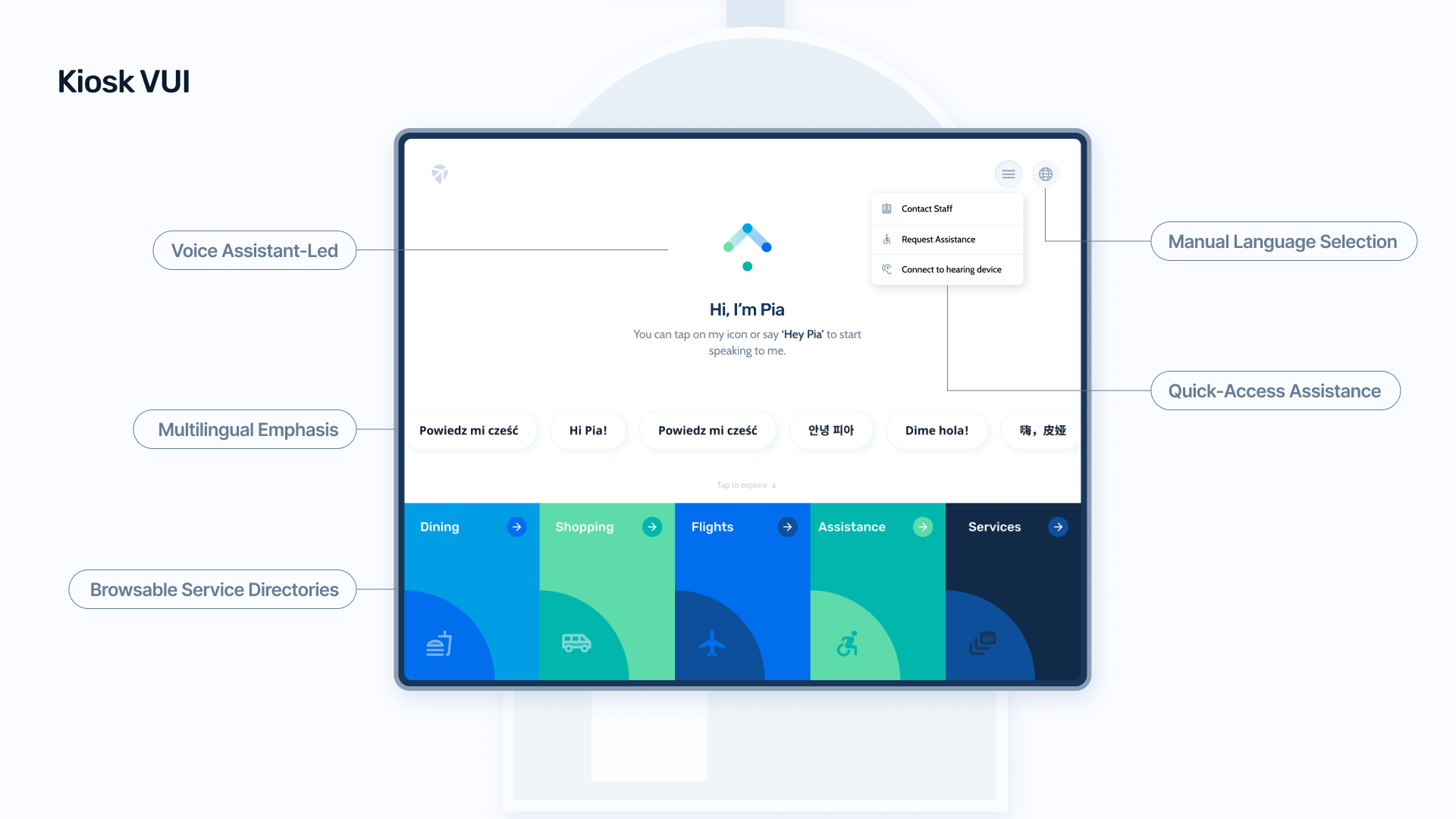 PIA - An All-in-one Voice Assistant For Airports