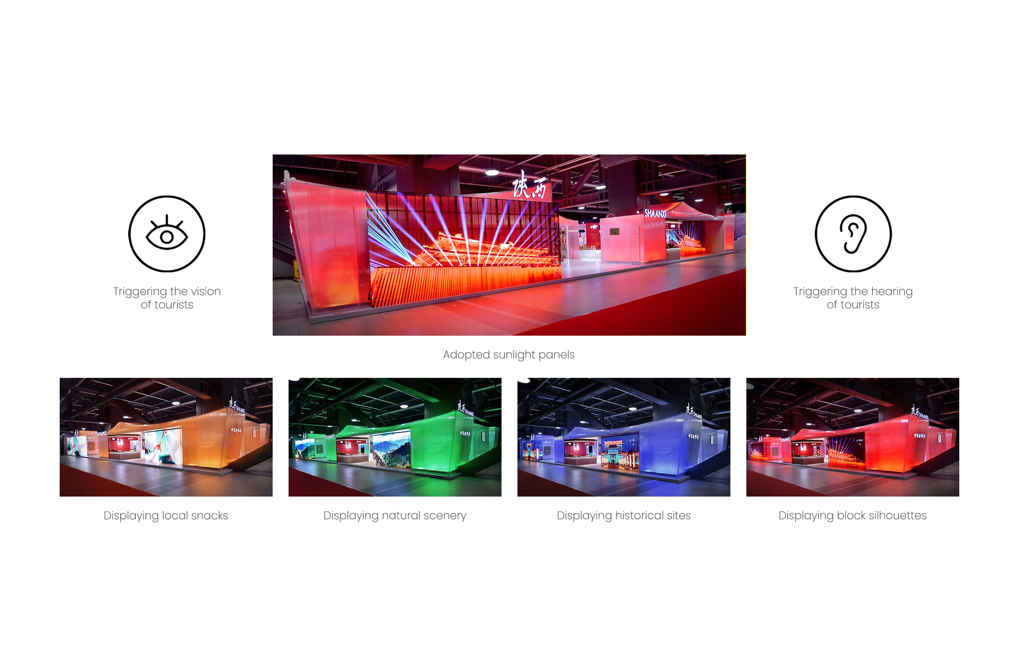 CIIE Shaanxi  National Pedestrian Street Pavilion