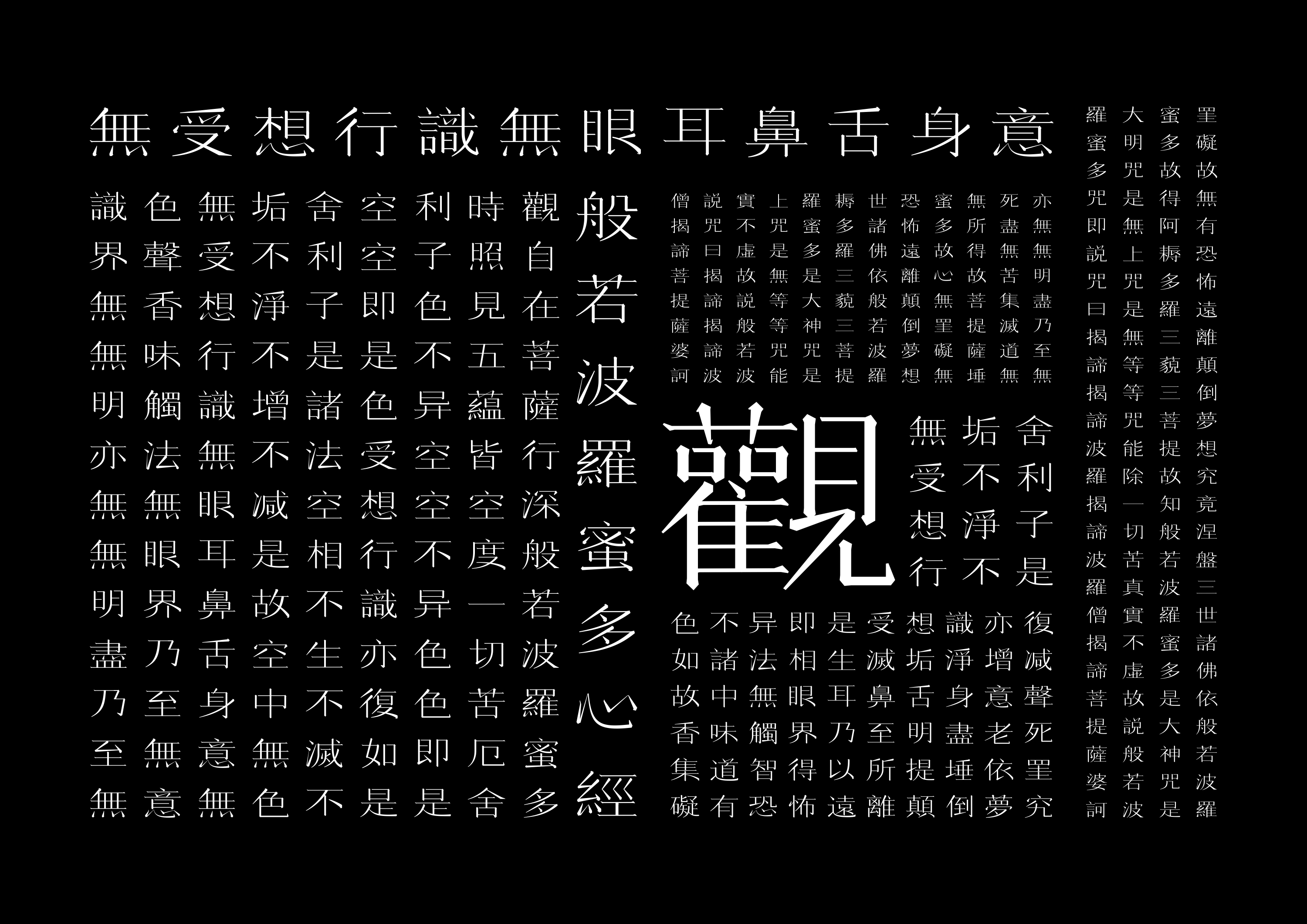 Yixin Prajna Song