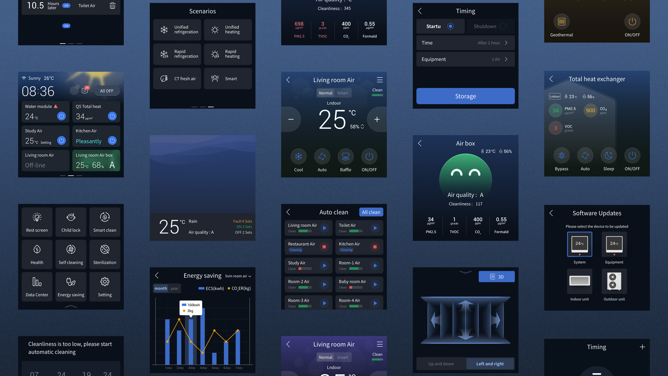 Hitachi Central Air Conditioner Smart Screen