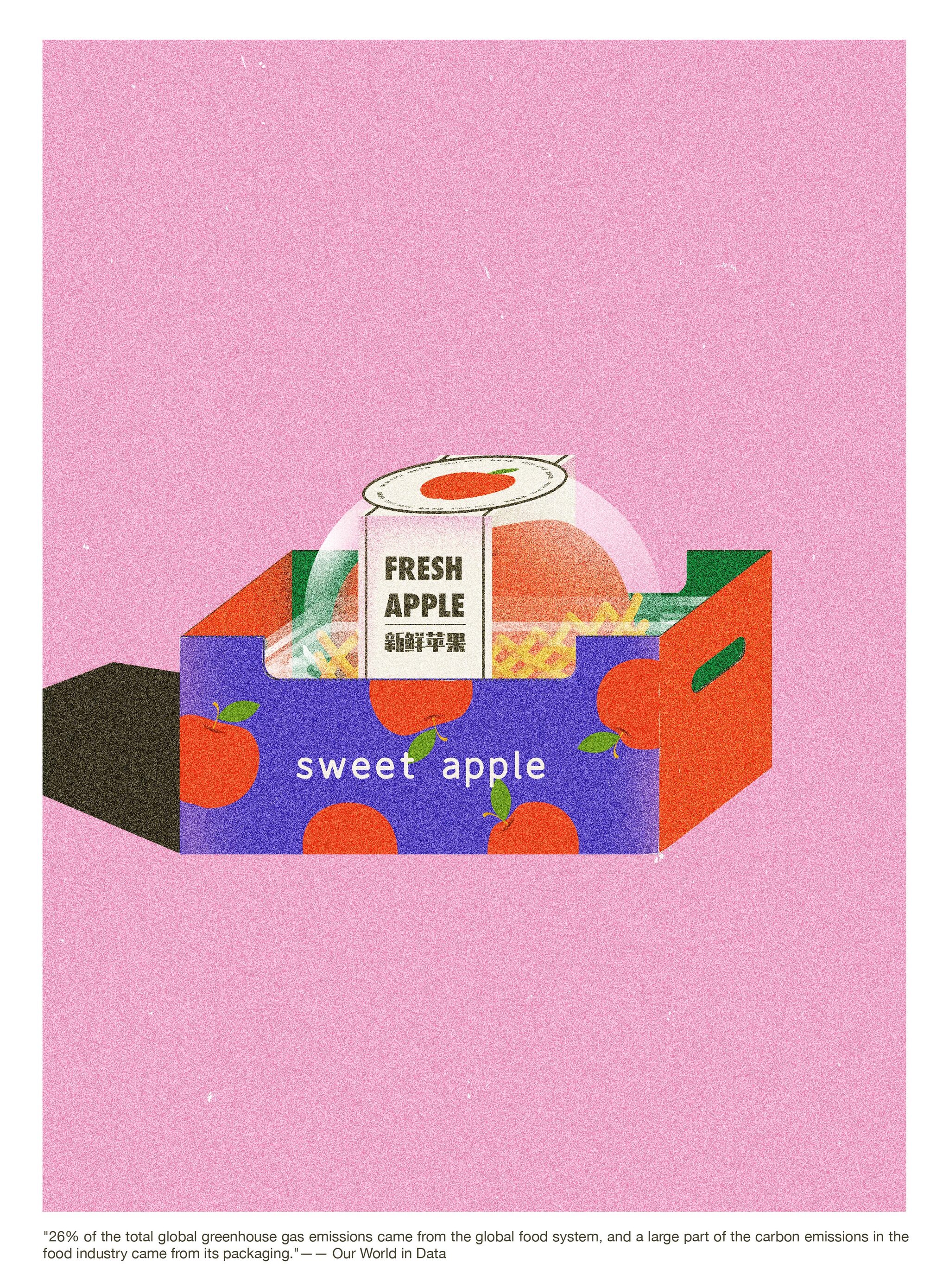 The Packaging Evolution of an Apple
