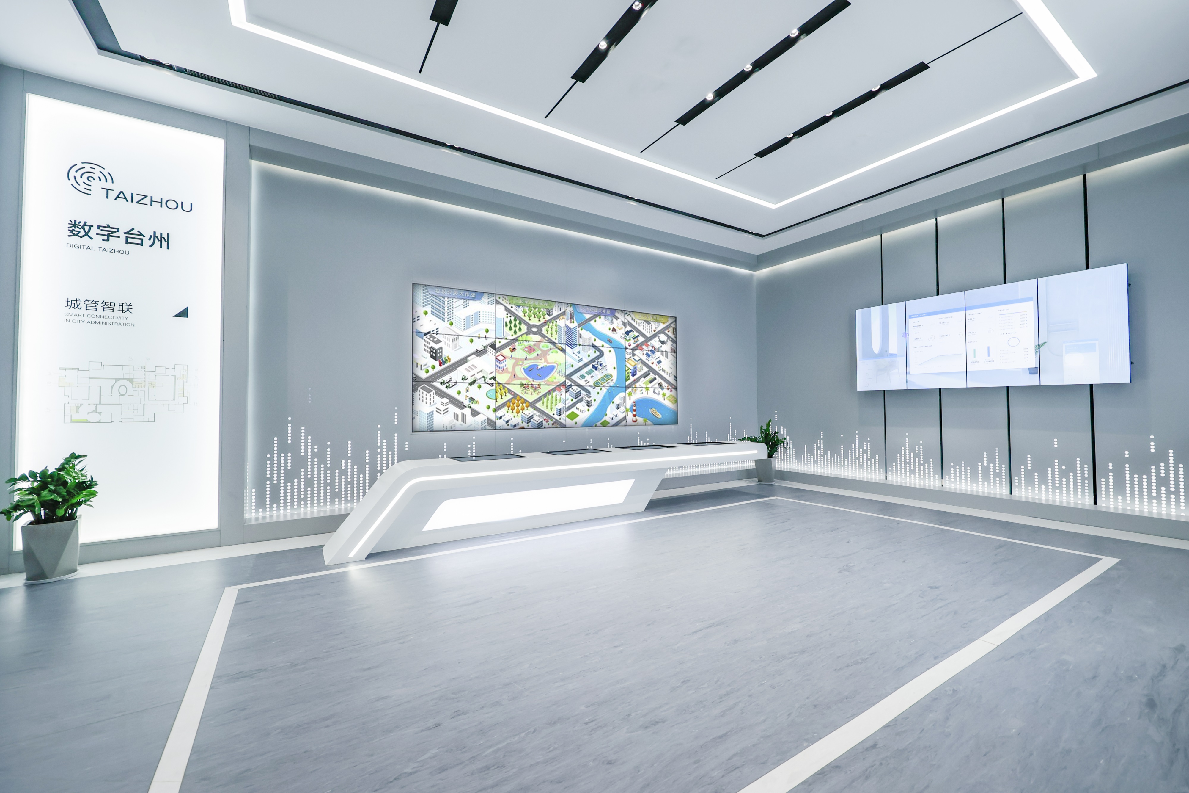 TAIZHOU CITY BRAIN OPERATION CENTRE