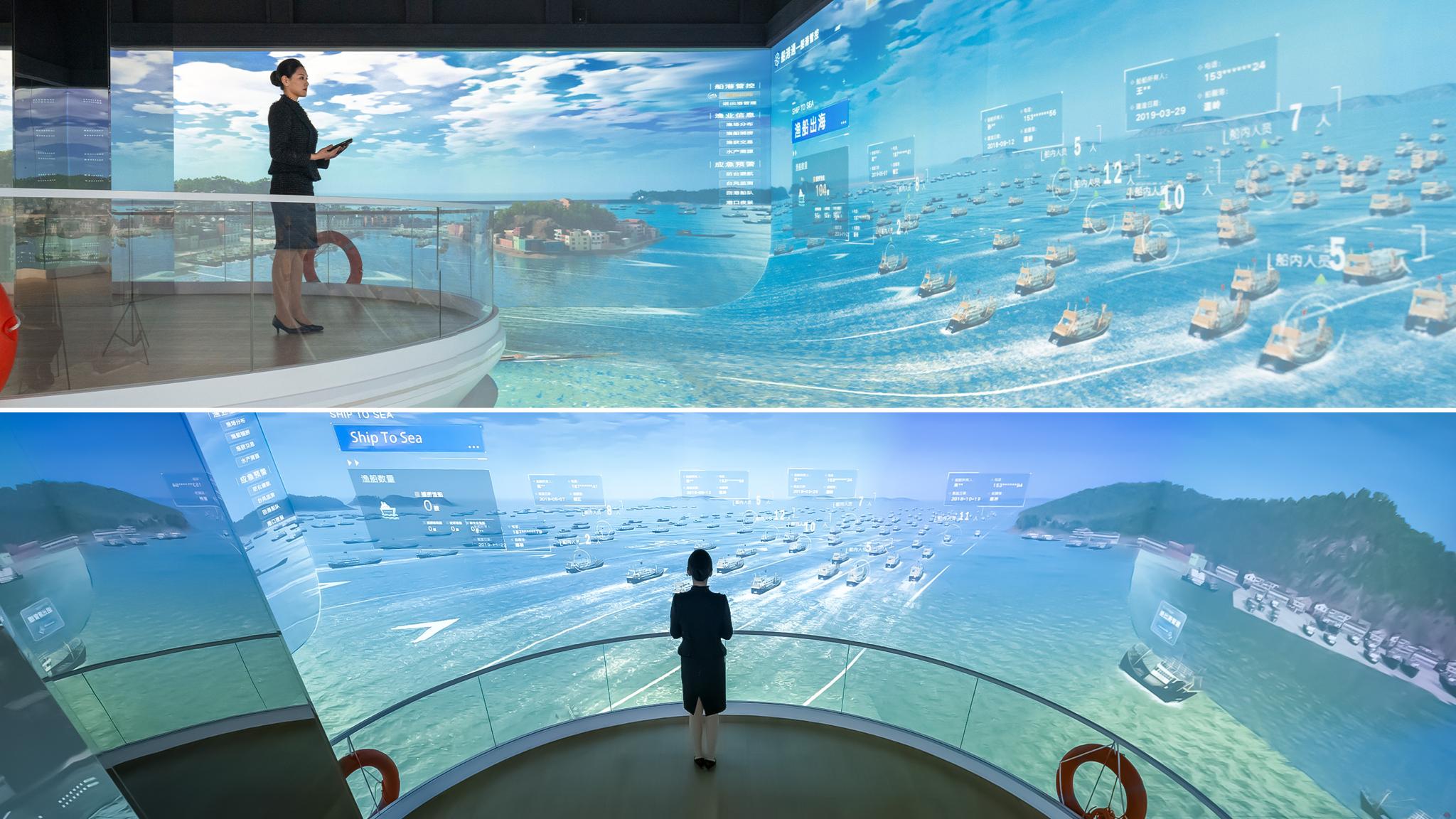 TAIZHOU CITY BRAIN OPERATION CENTRE