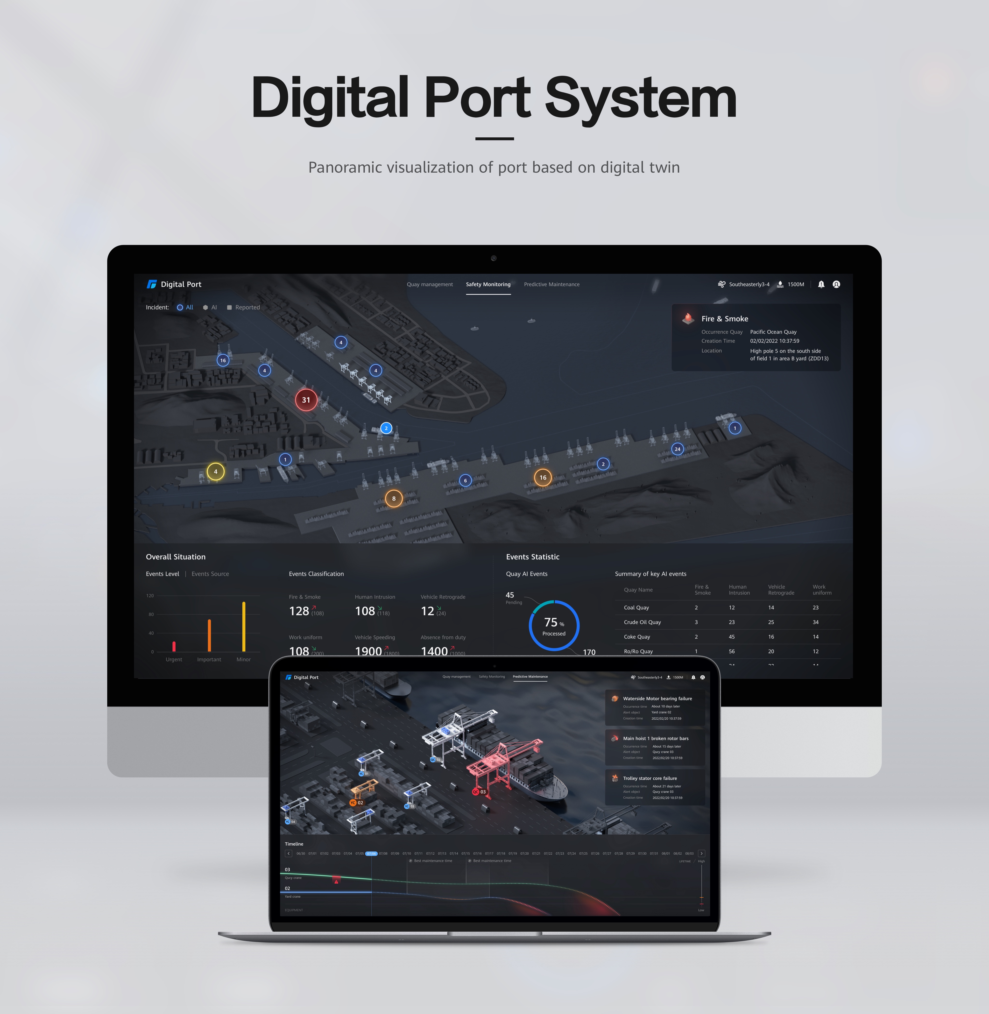 Digital Port System