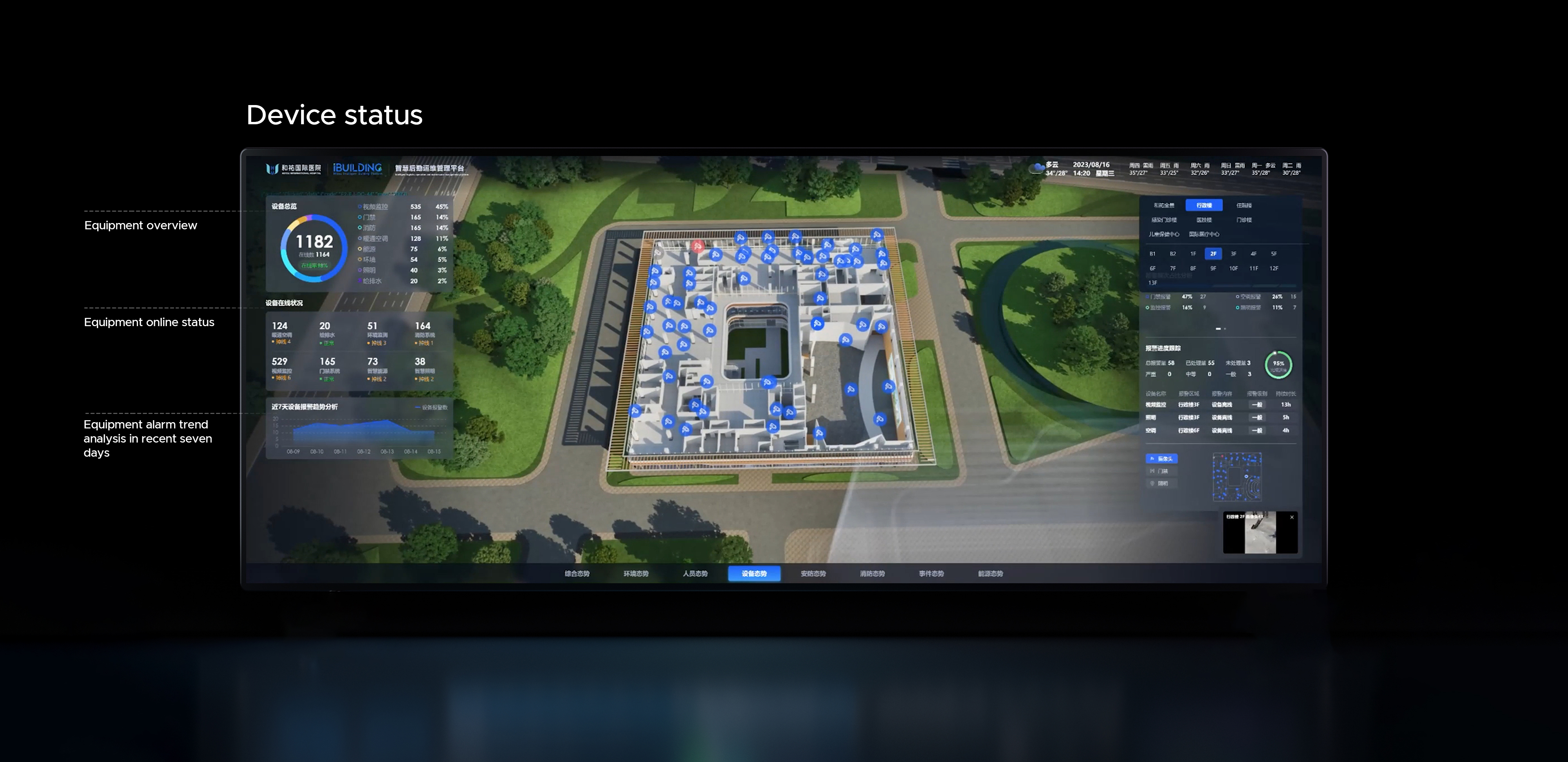 Heyou International Hospital IOC