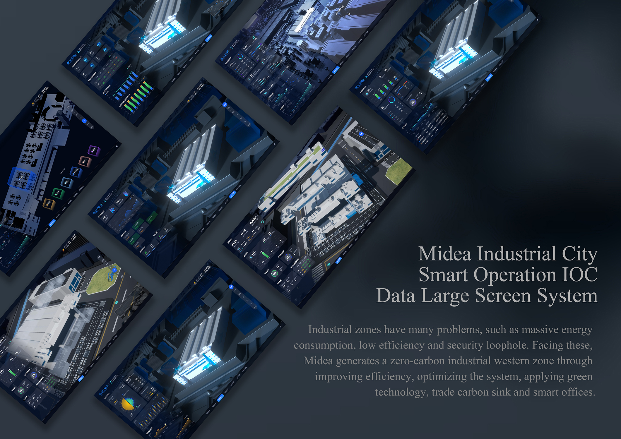 Midea Industrial City smart operation of IOC