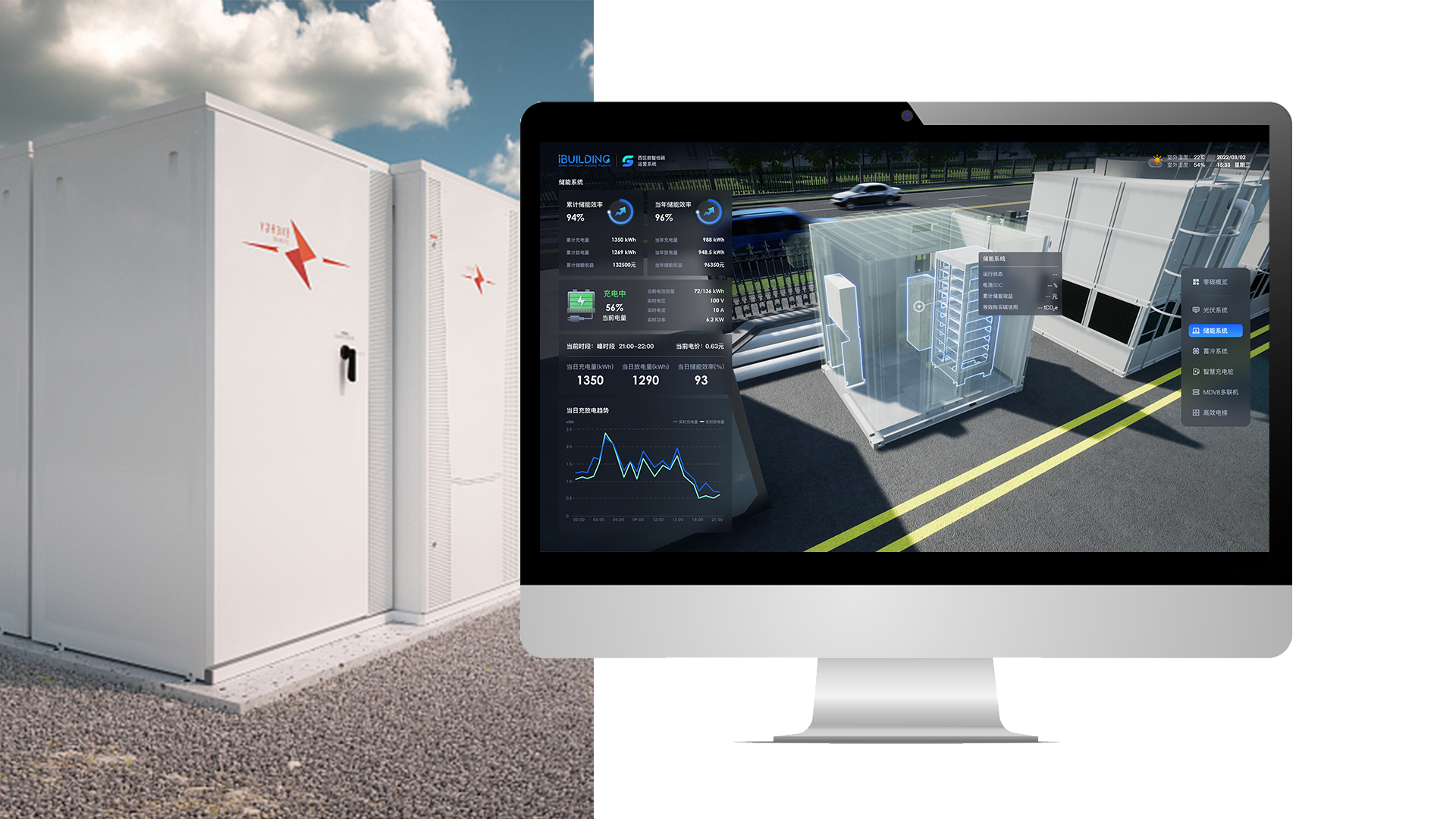 Park West Digital Intelligent Low-carbon