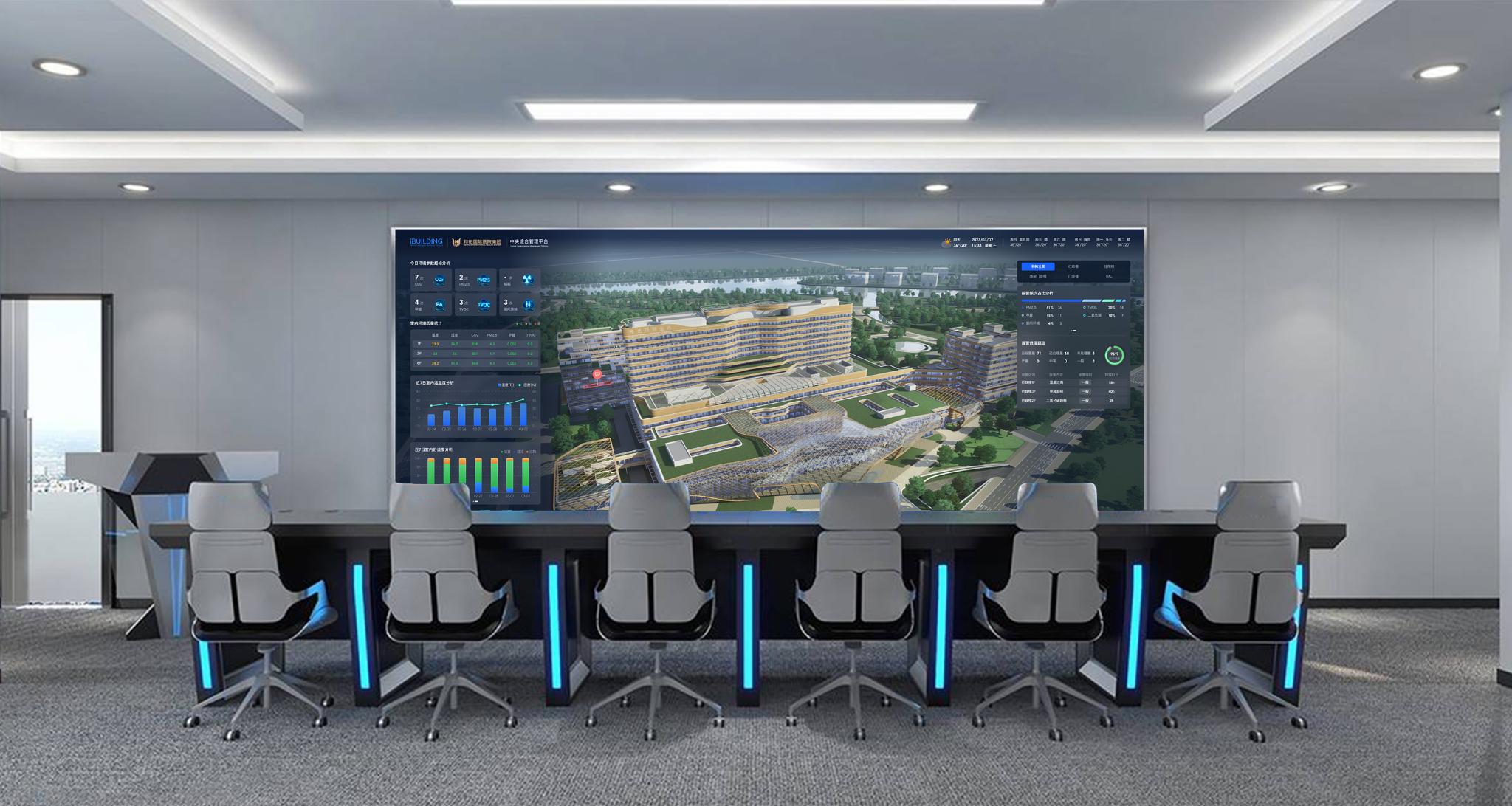 Heyou International Hospital IOC