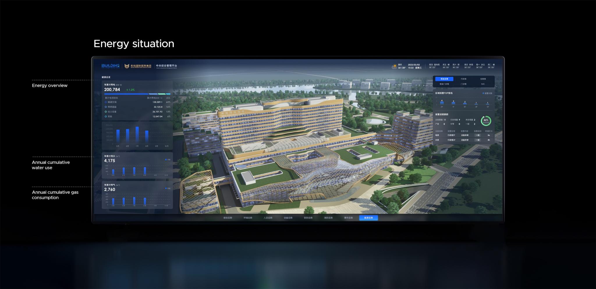 Heyou International Hospital IOC