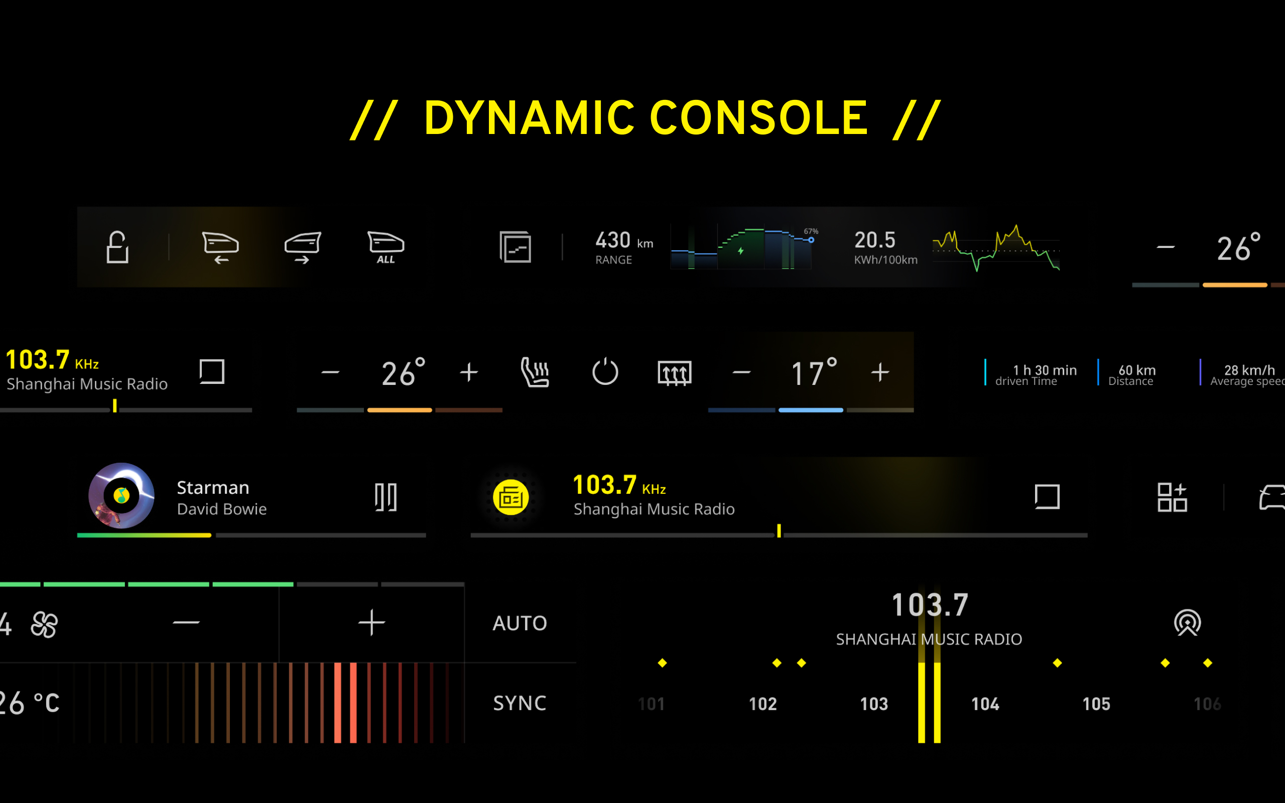 LOTUS HYPER OS - Dynamic Console
