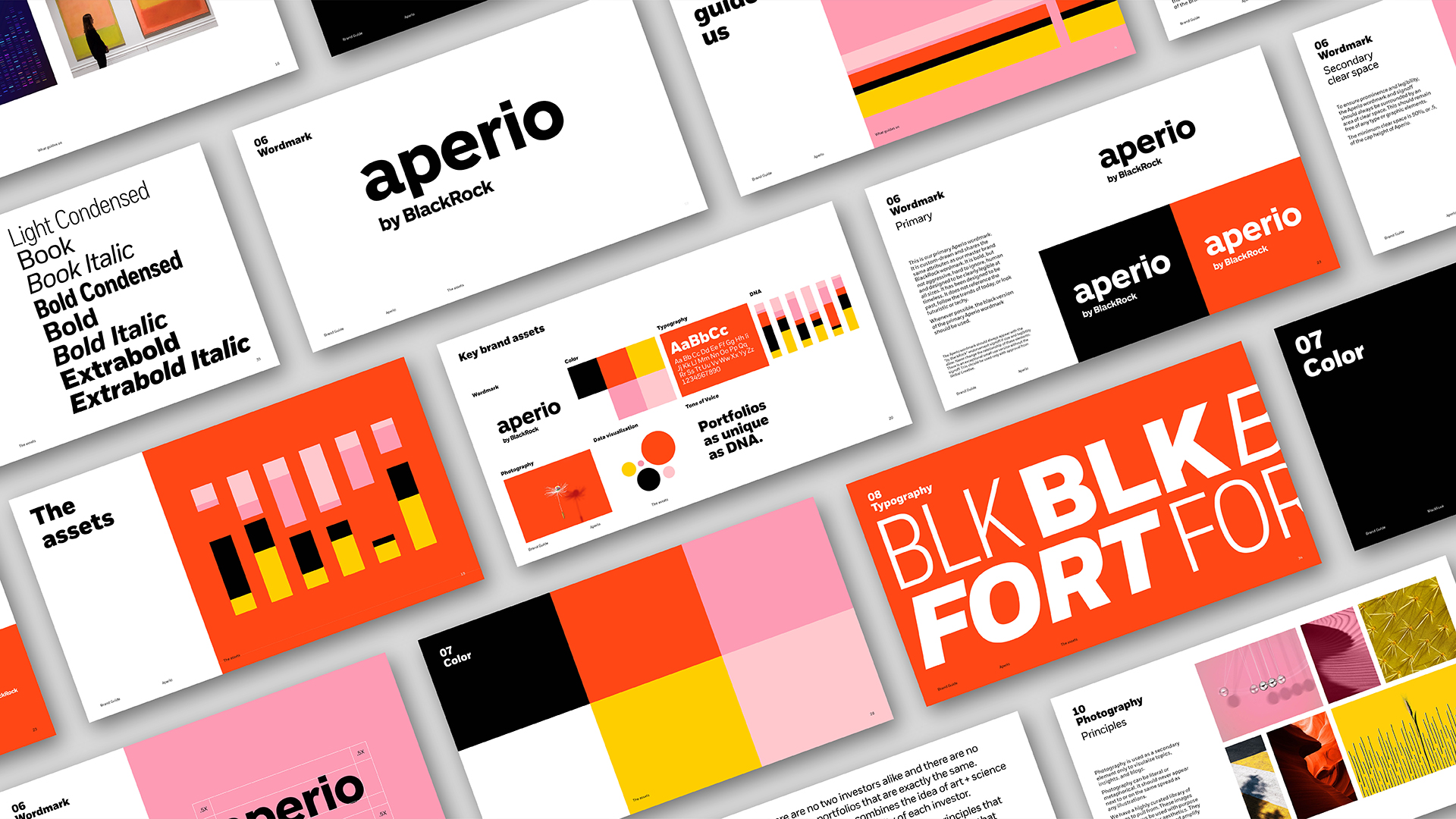 Aperio by BlackRock - Acquisition Rebrand