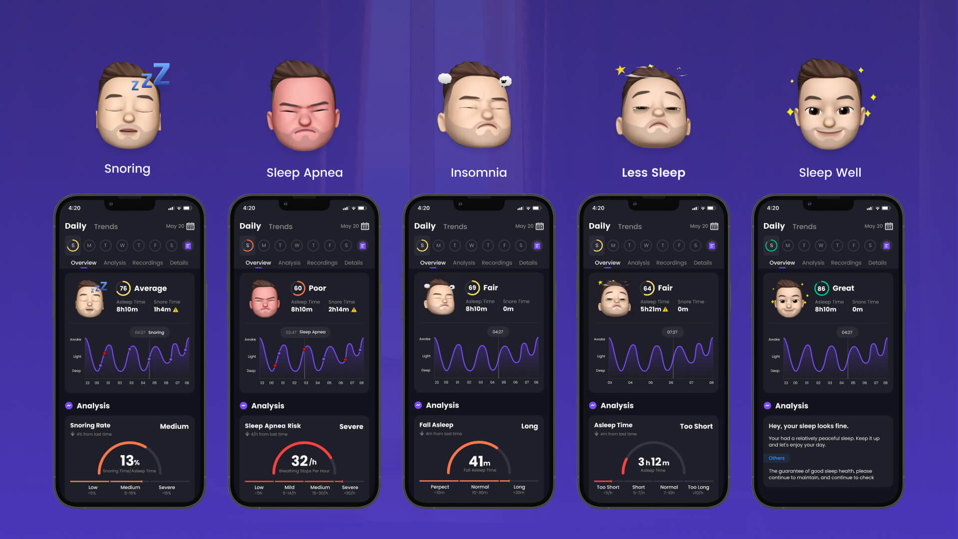 Mintal Tracker