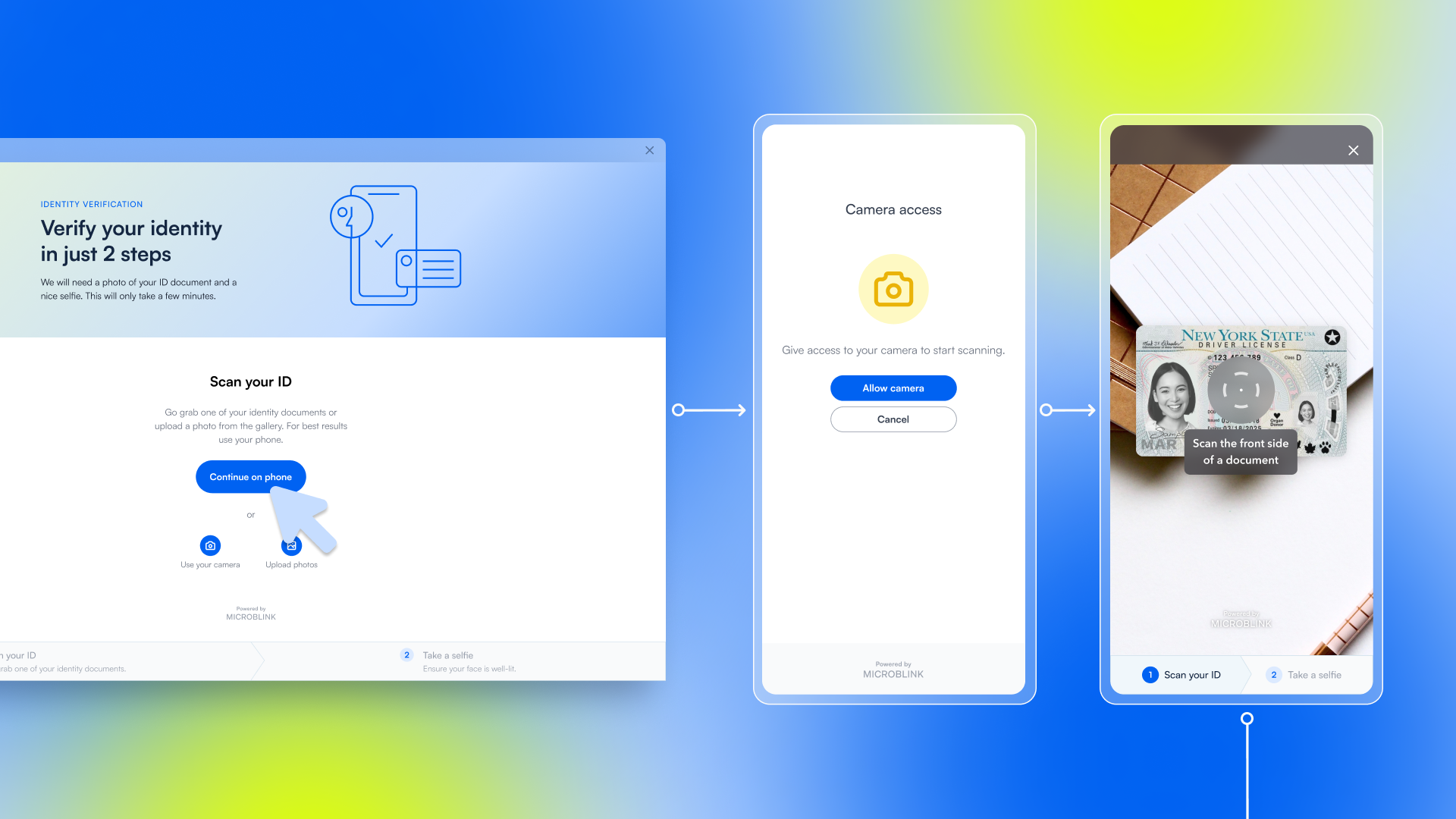 Innovative data capturing for onboarding users
