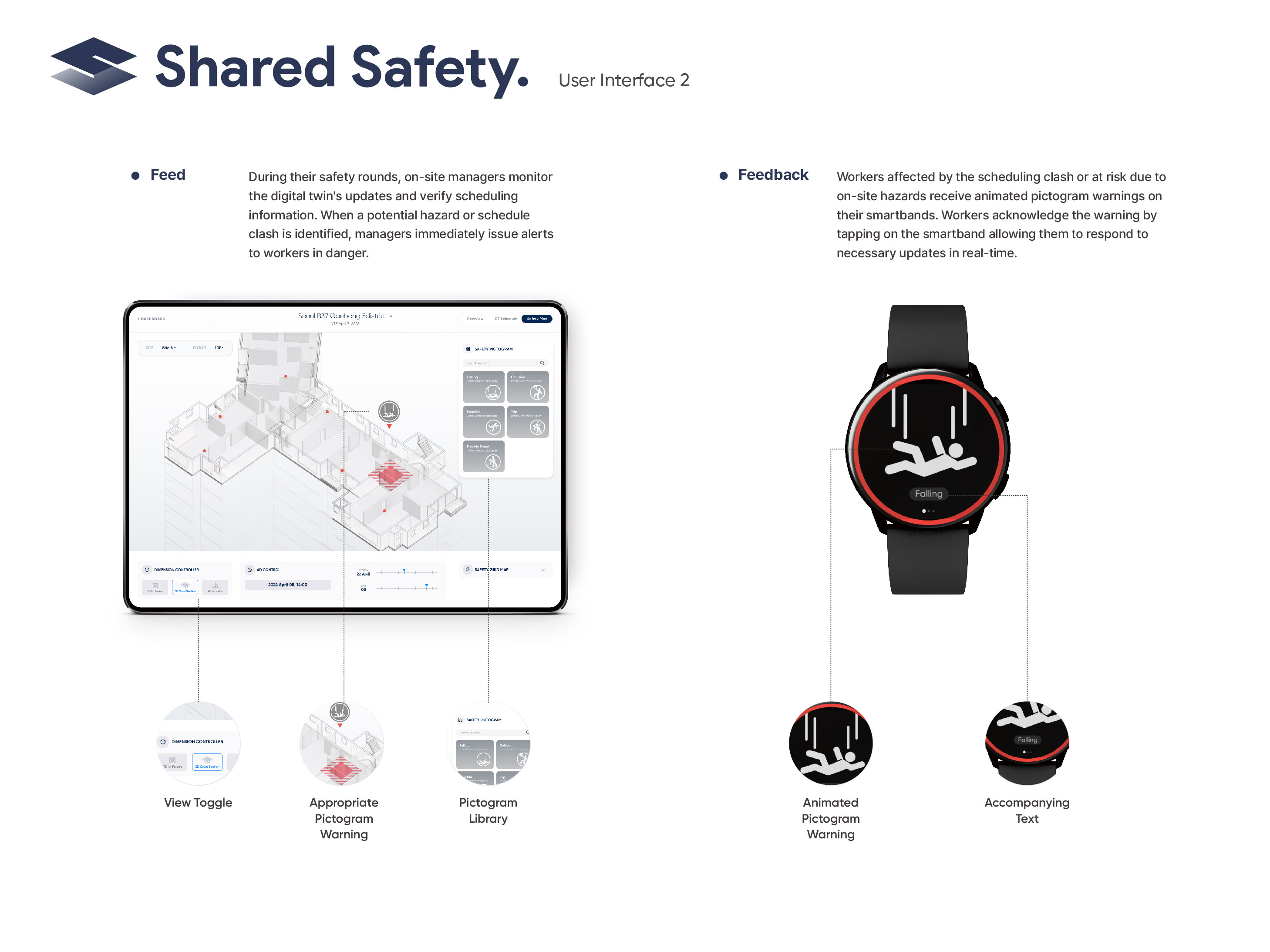 iF Design - Shared Safety