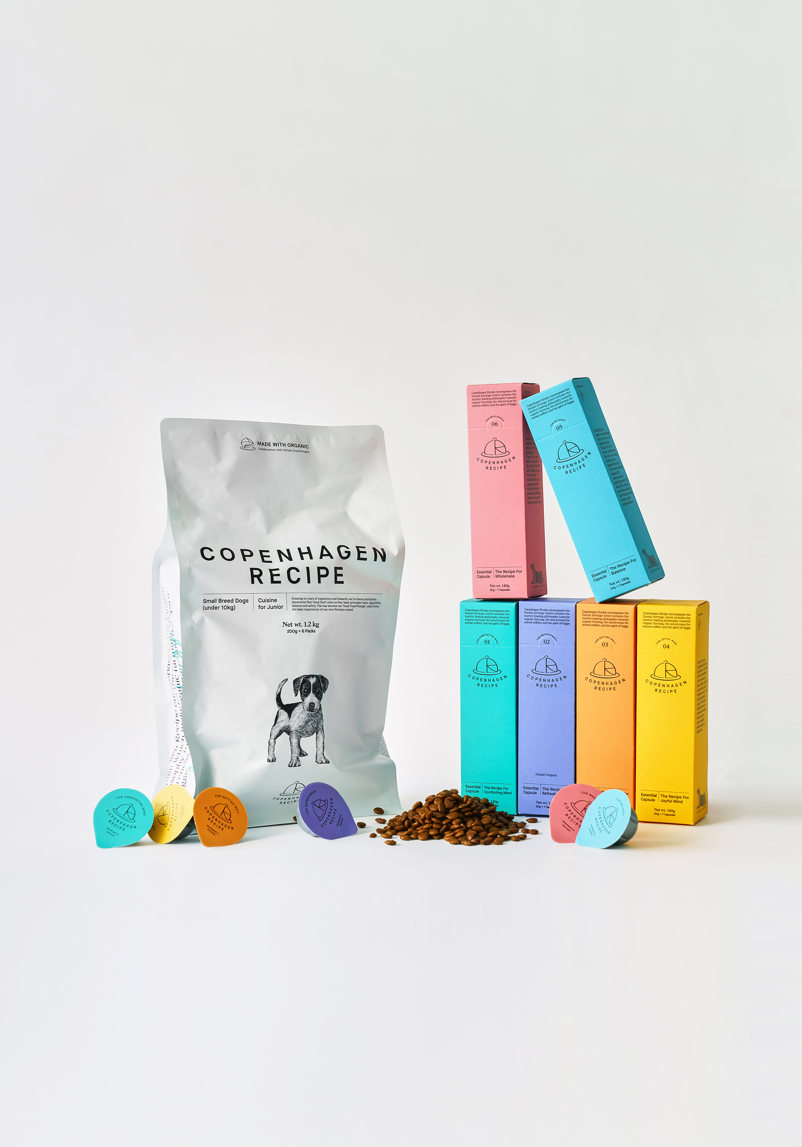 Copenhagen Recipe