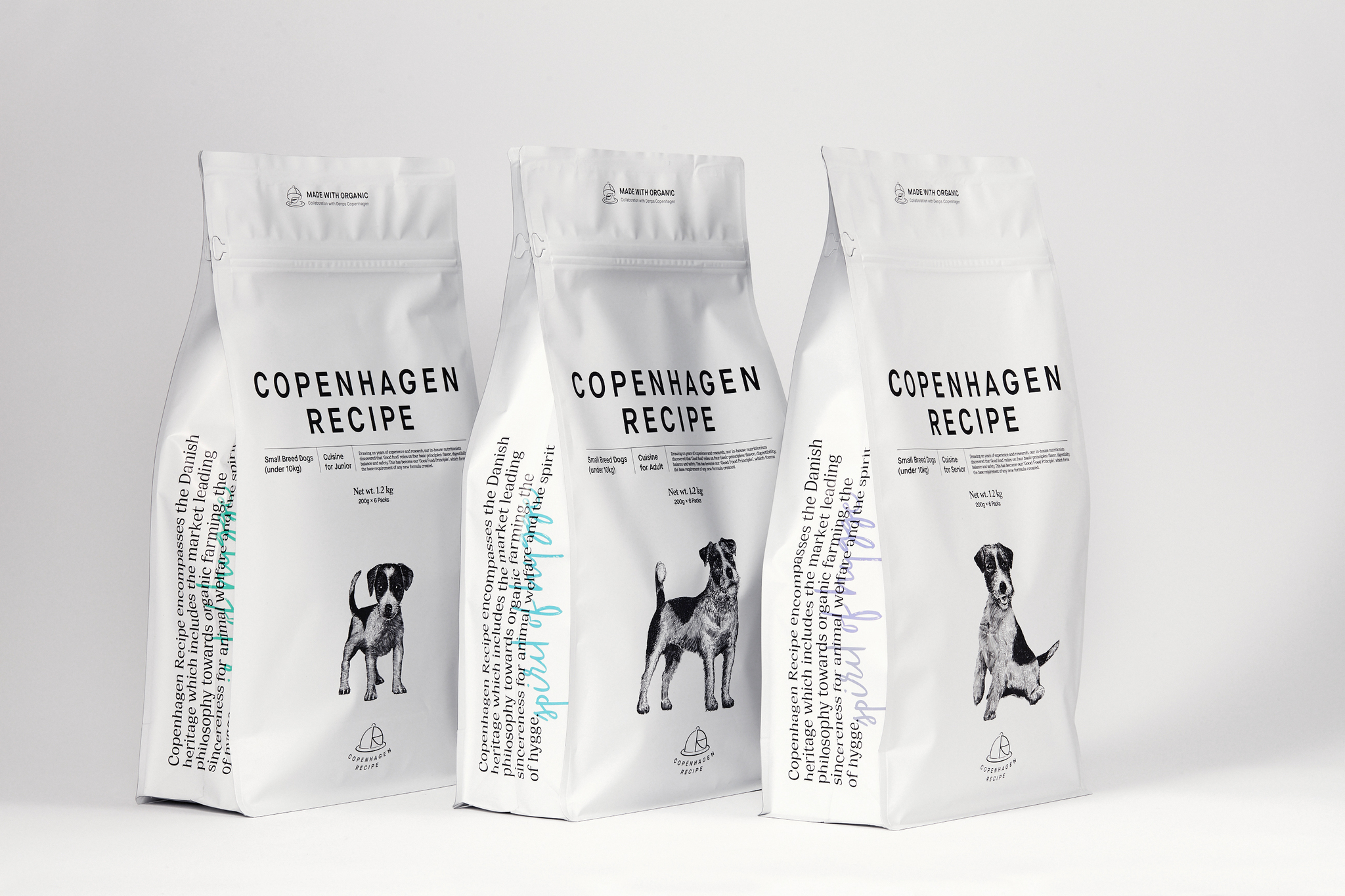 Copenhagen Recipe