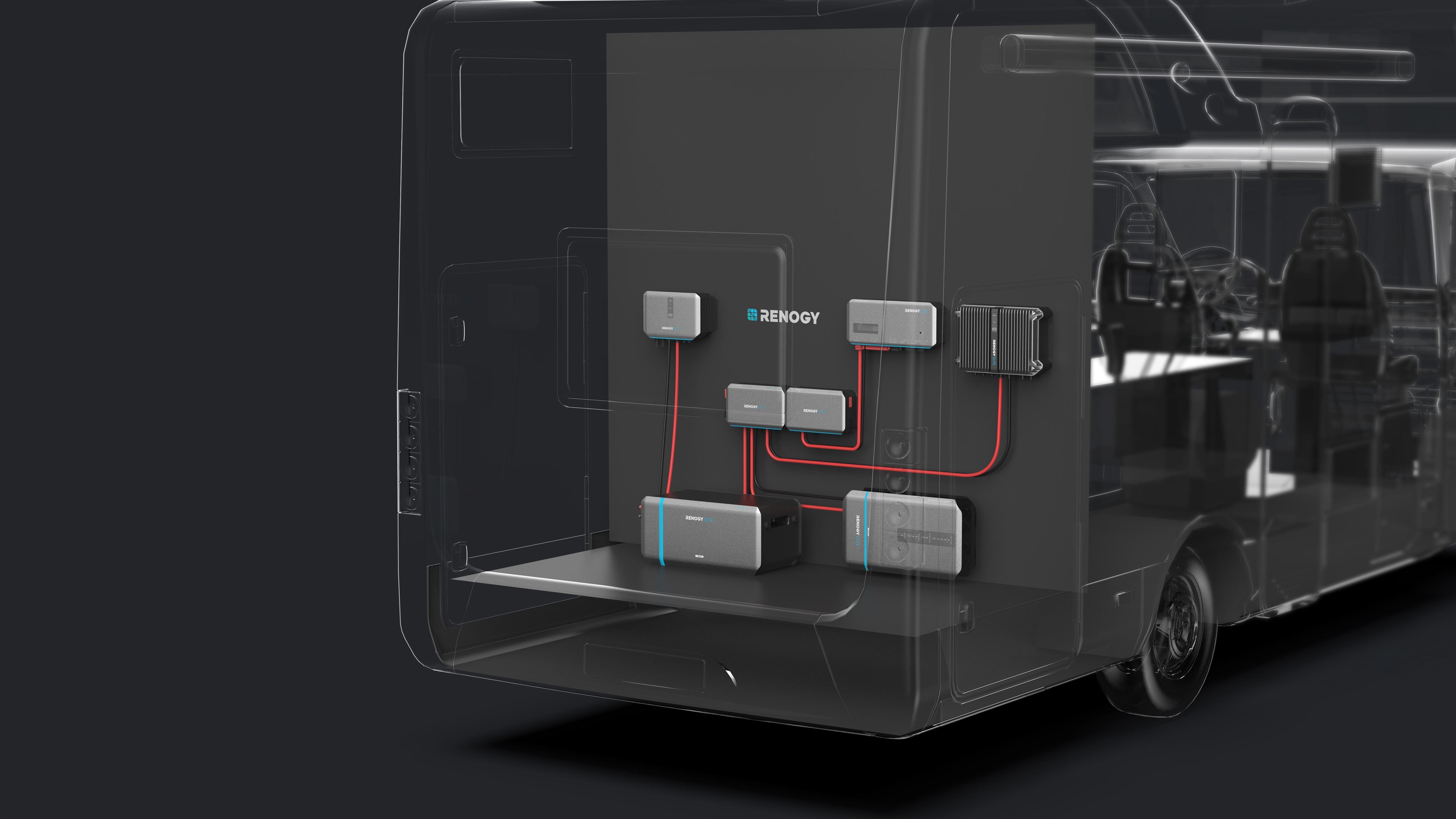 RENOGY ELITE Off-grid Power System