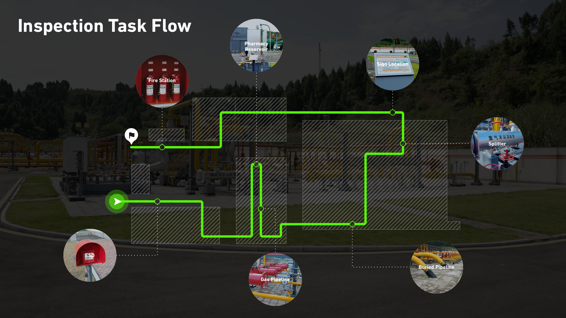 Huawei AR Inspection System