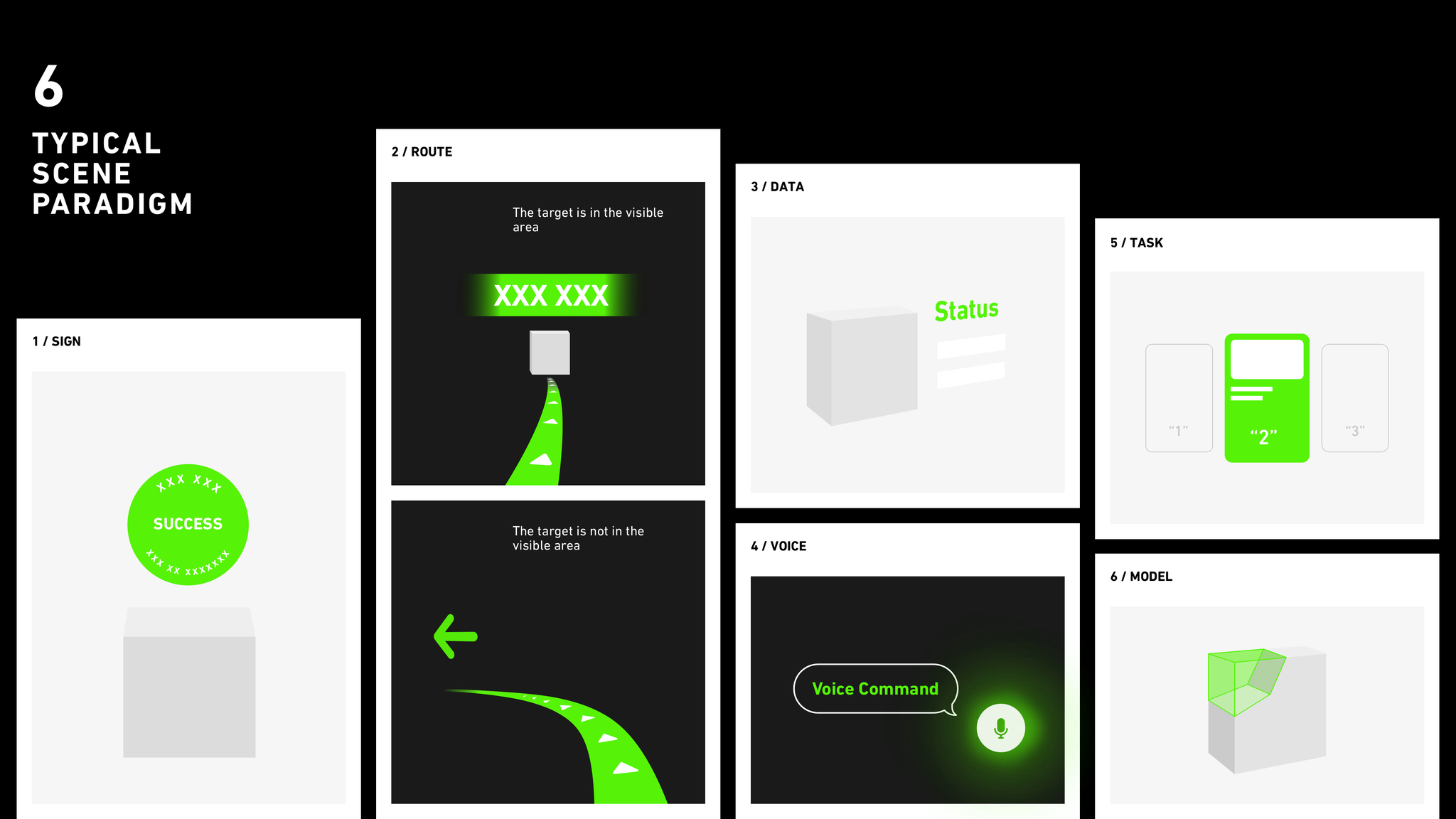Huawei AR Inspection System