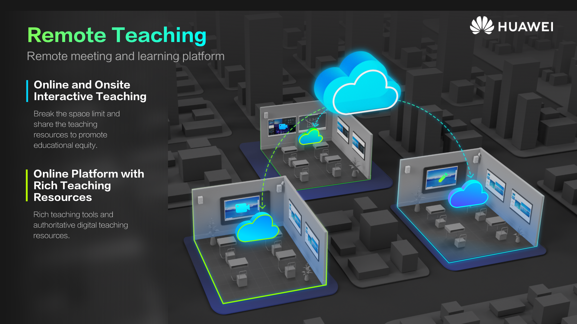 HUAWEI WELINK IDEAROOM SERVICE DESIGN