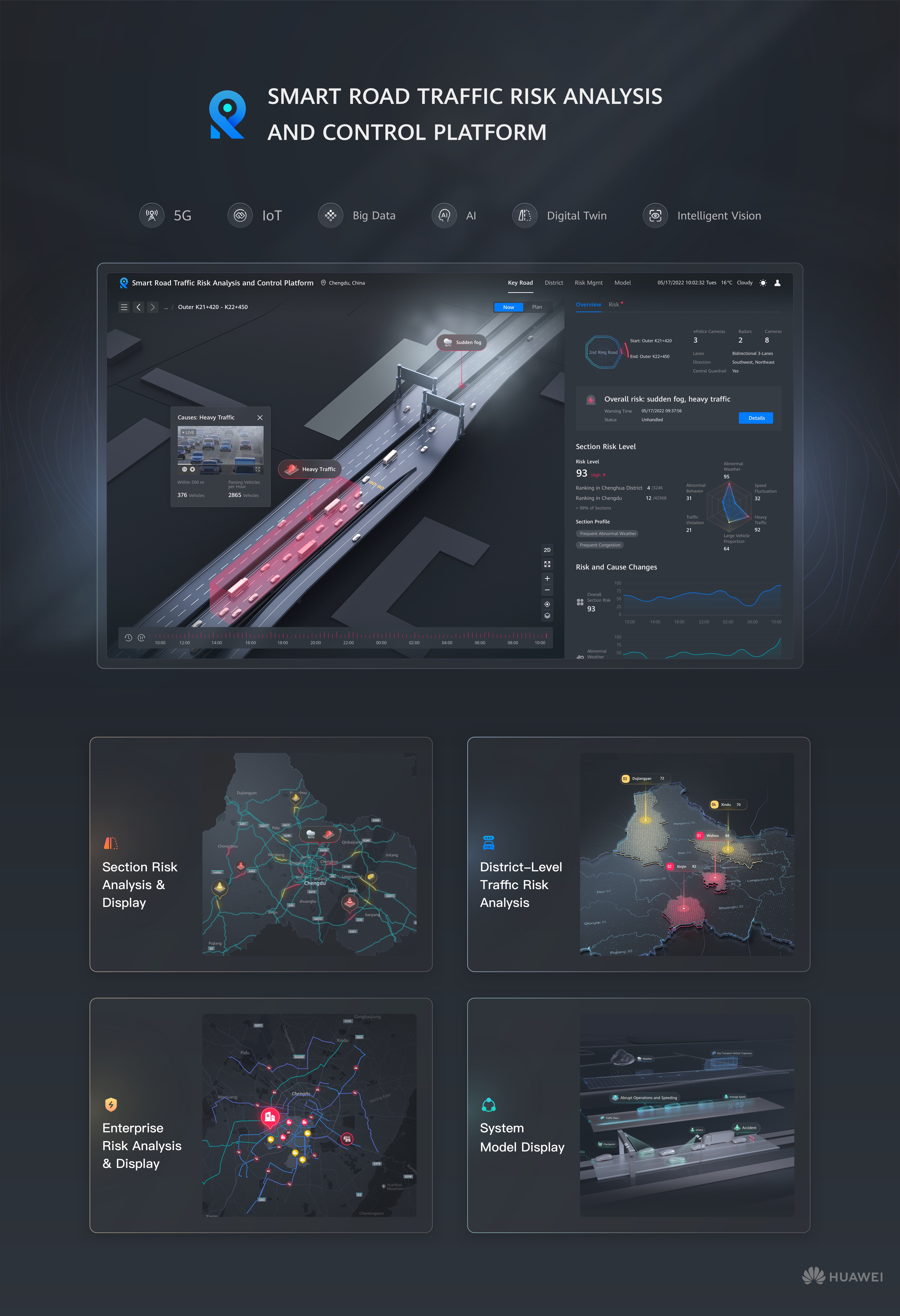 Smart Road Traffic Risk Analysis&Control Platform